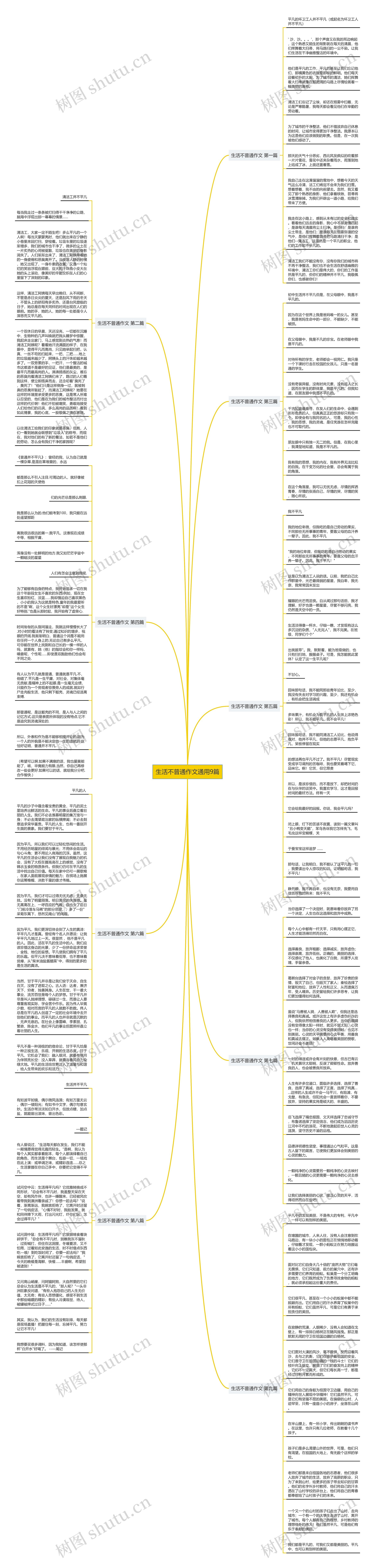 生活不普通作文通用9篇
