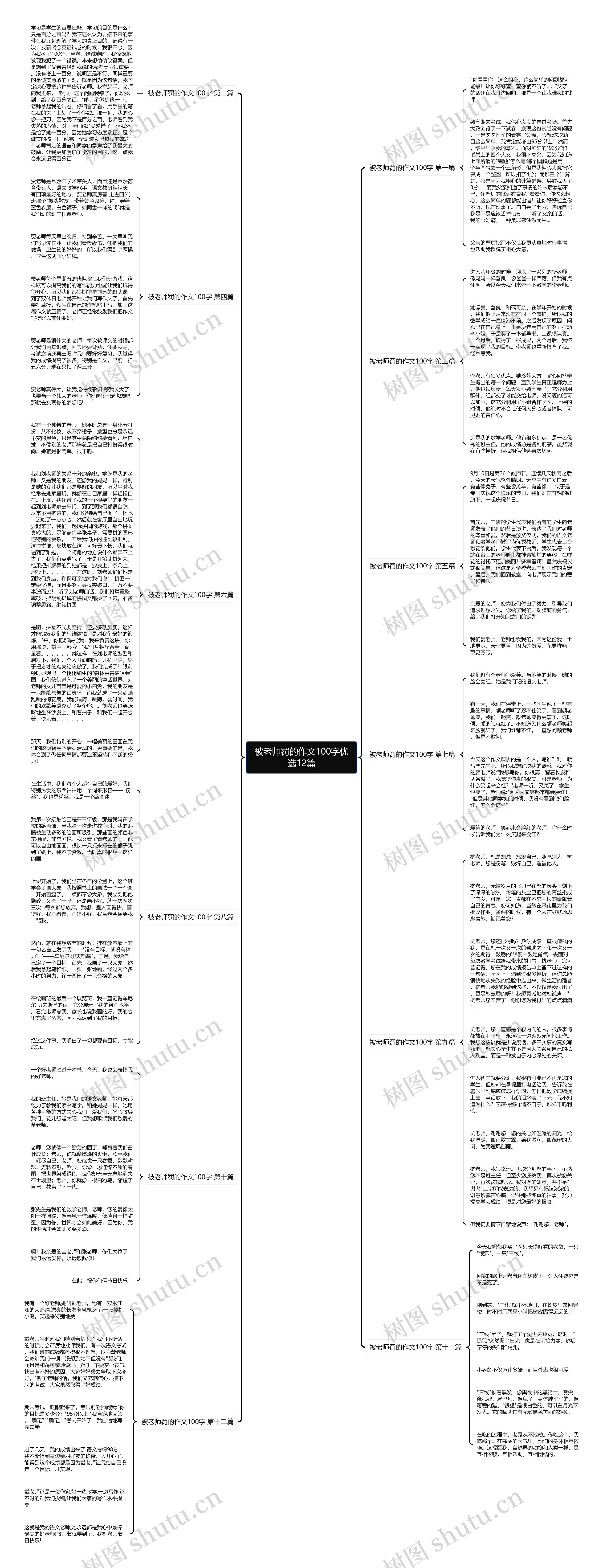 被老师罚的作文100字优选12篇 被老师罚的作文100字优选12篇