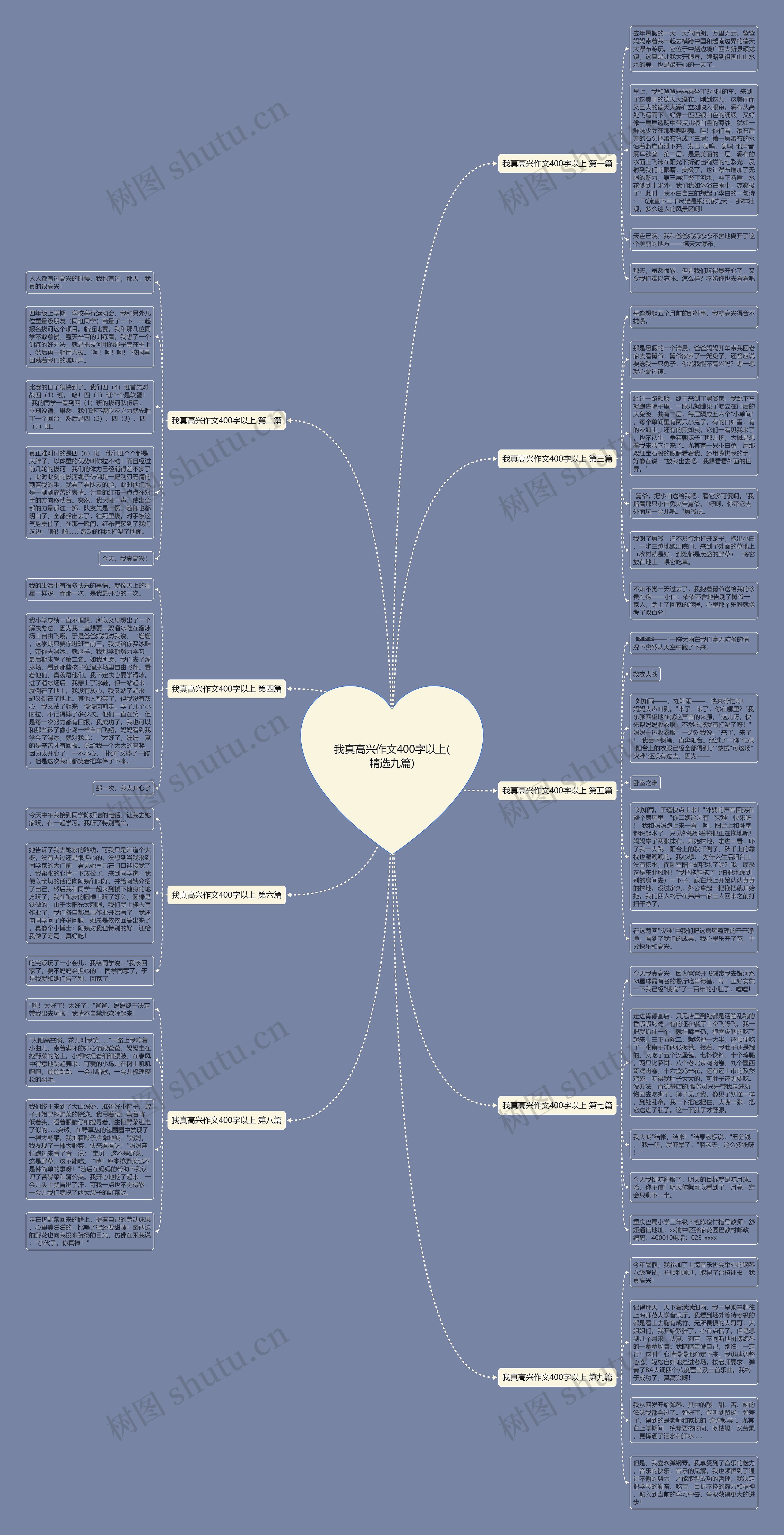 我真高兴作文400字以上(精选九篇) 我真高兴作文400字以上(精选九篇)
