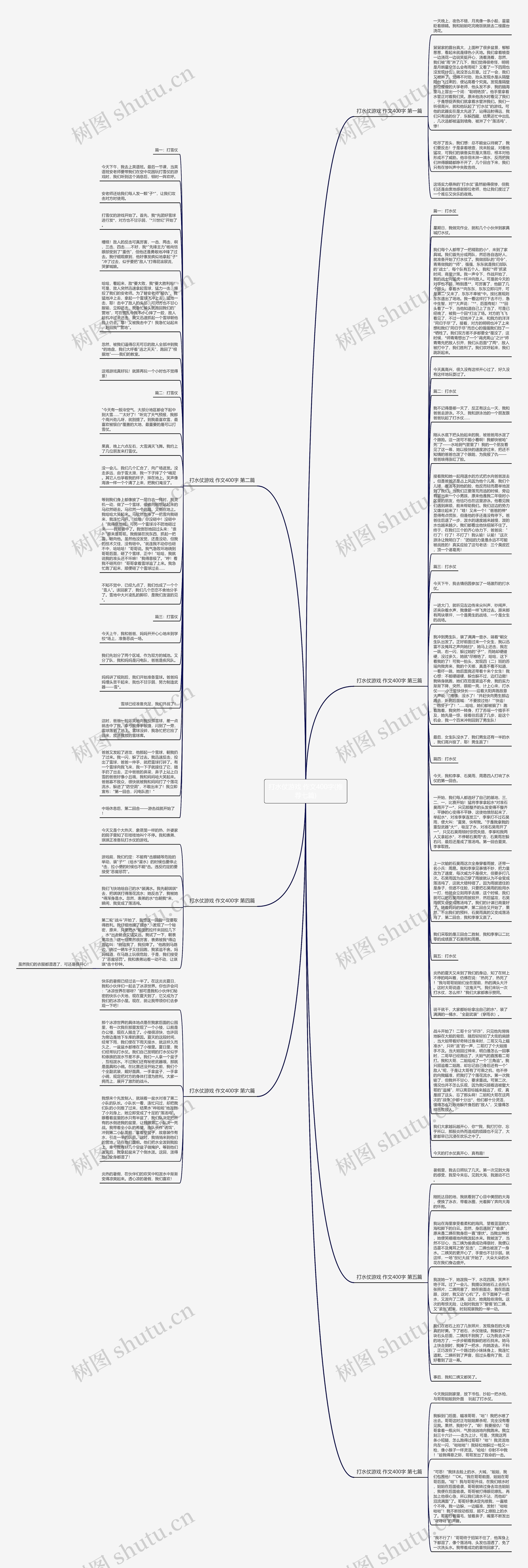 打水仗游戏 作文400字(推荐七篇)思维导图