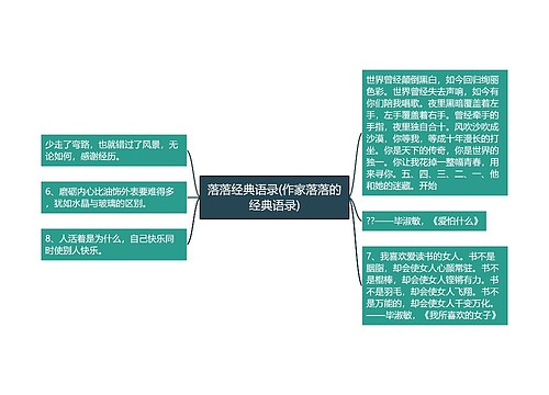 落落经典语录(作家落落的经典语录) 落落经典语录(作家落落的经典语录)