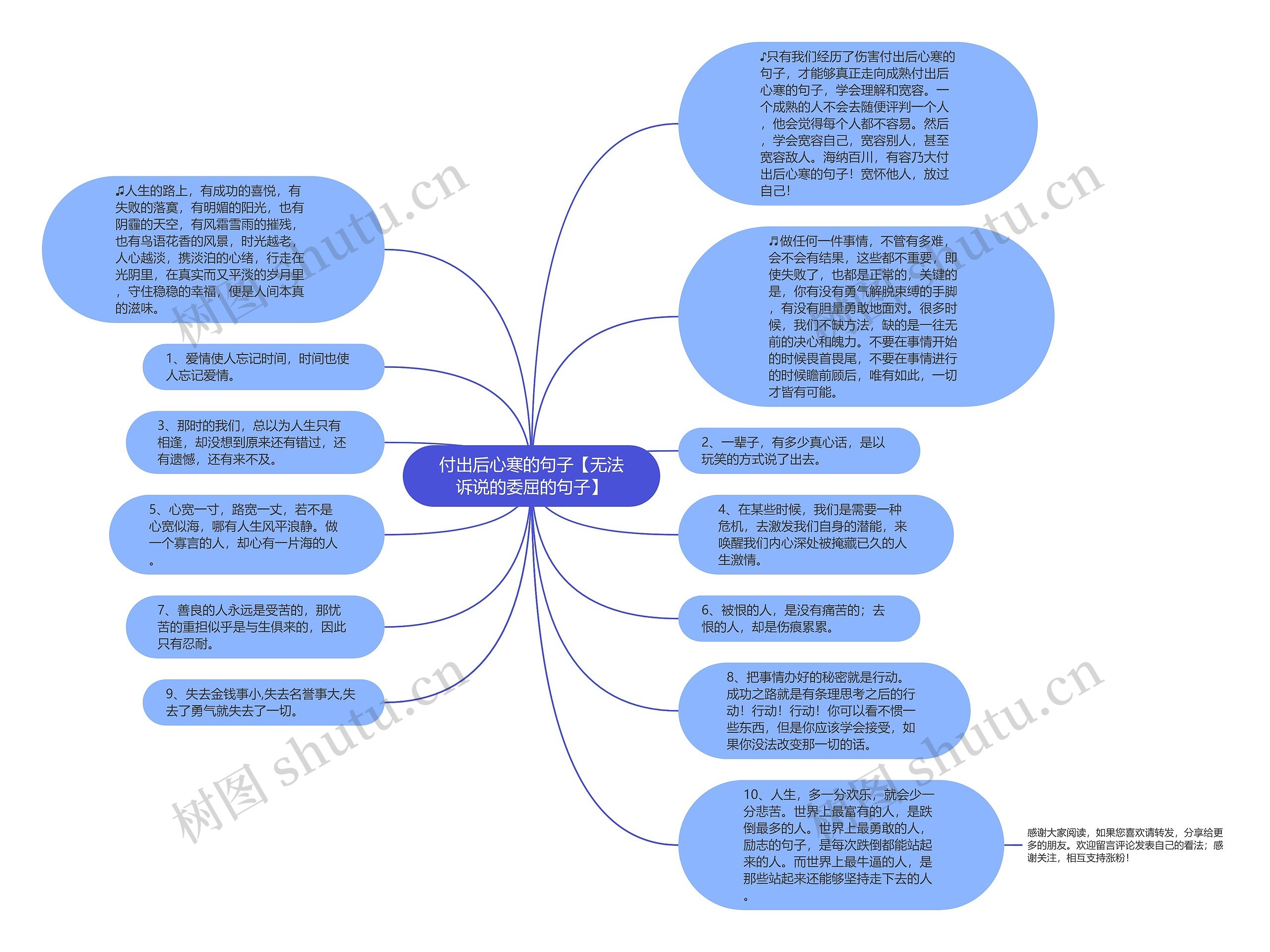 付出后心寒的句子【无法诉说的委屈的句子】