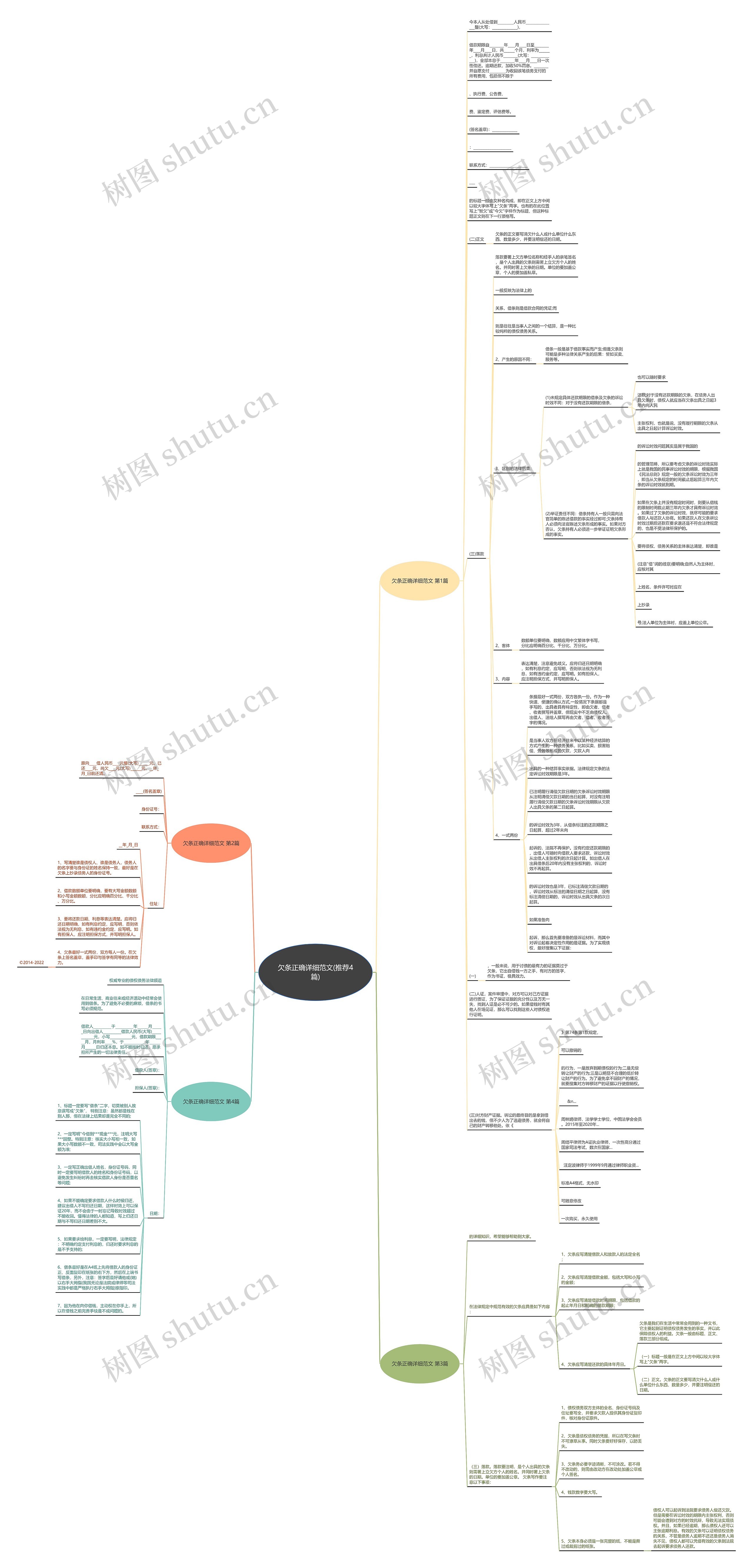 欠条正确详细范文(推荐4篇) 欠条正确详细范文(推荐4篇)