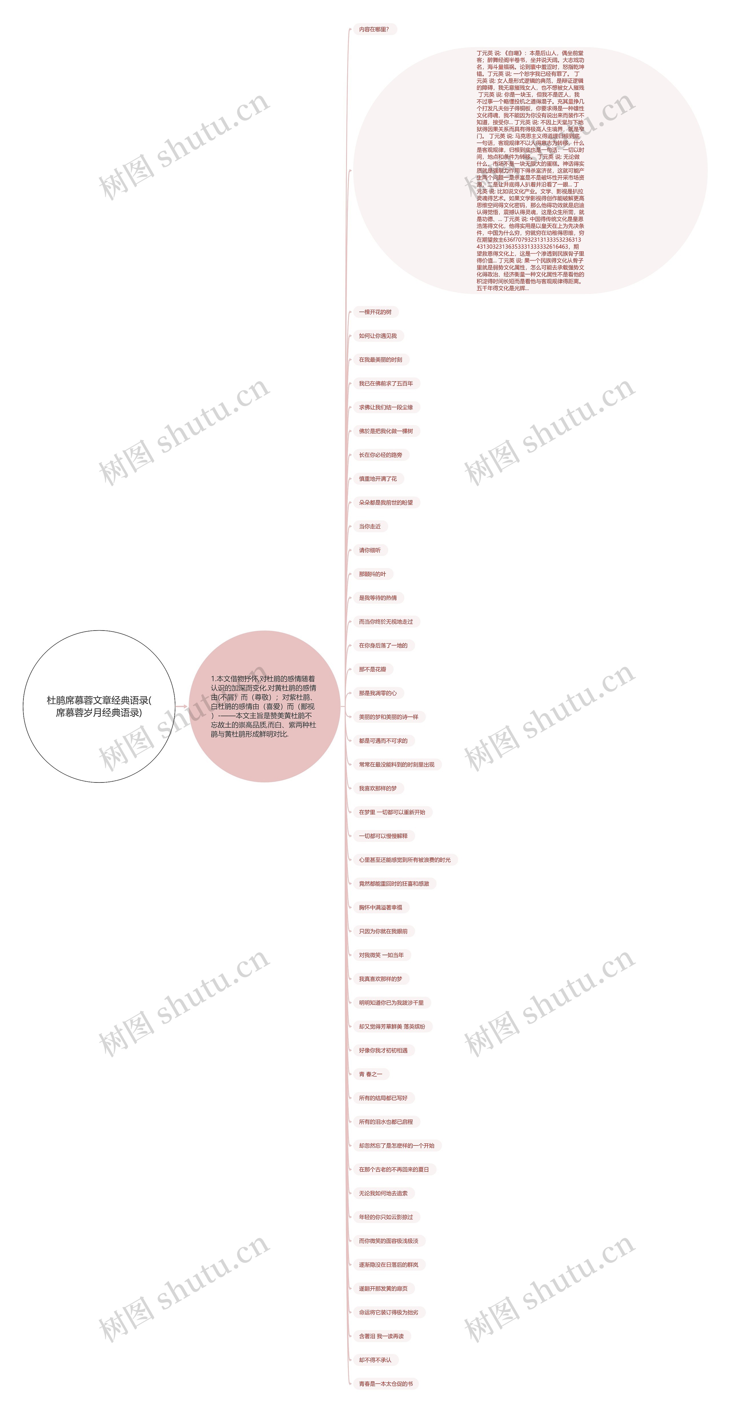 杜鹃席慕蓉文章经典语录(席慕蓉岁月经典语录) 杜鹃席慕蓉文章经典语录(席慕蓉岁月经典语录)