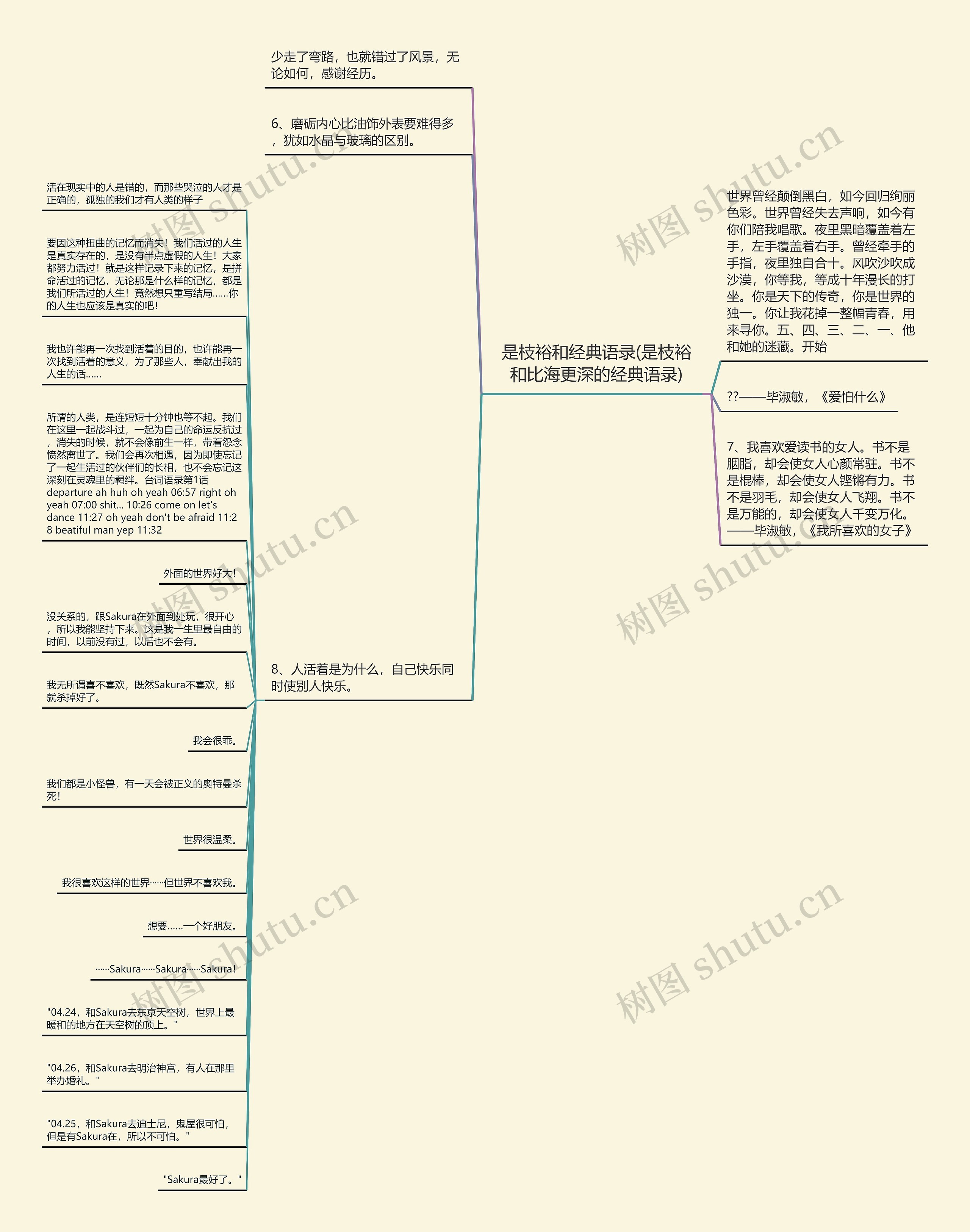 是枝裕和经典语录(是枝裕和比海更深的经典语录)思维导图