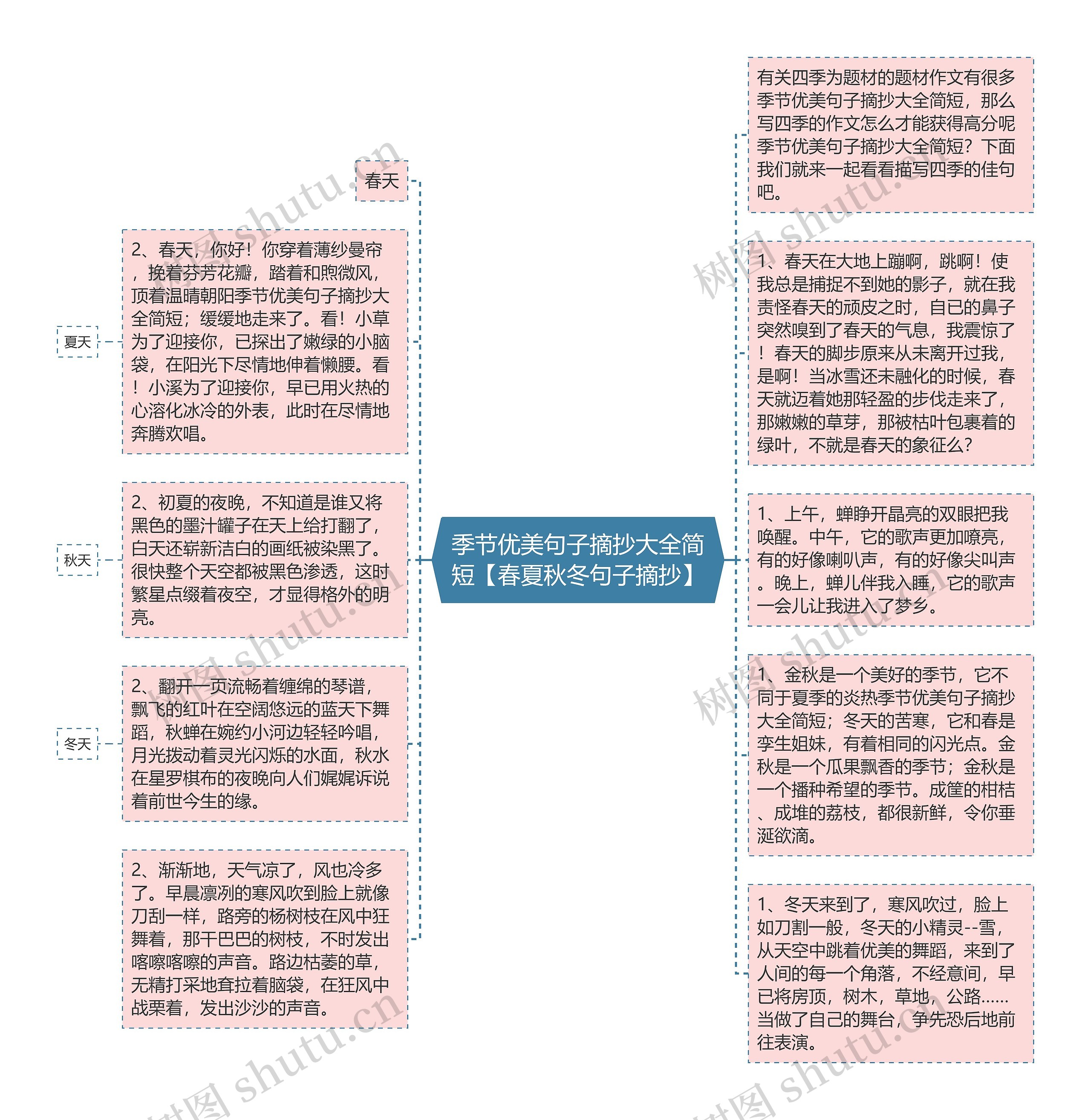 季节优美句子摘抄大全简短【春夏秋冬句子摘抄】