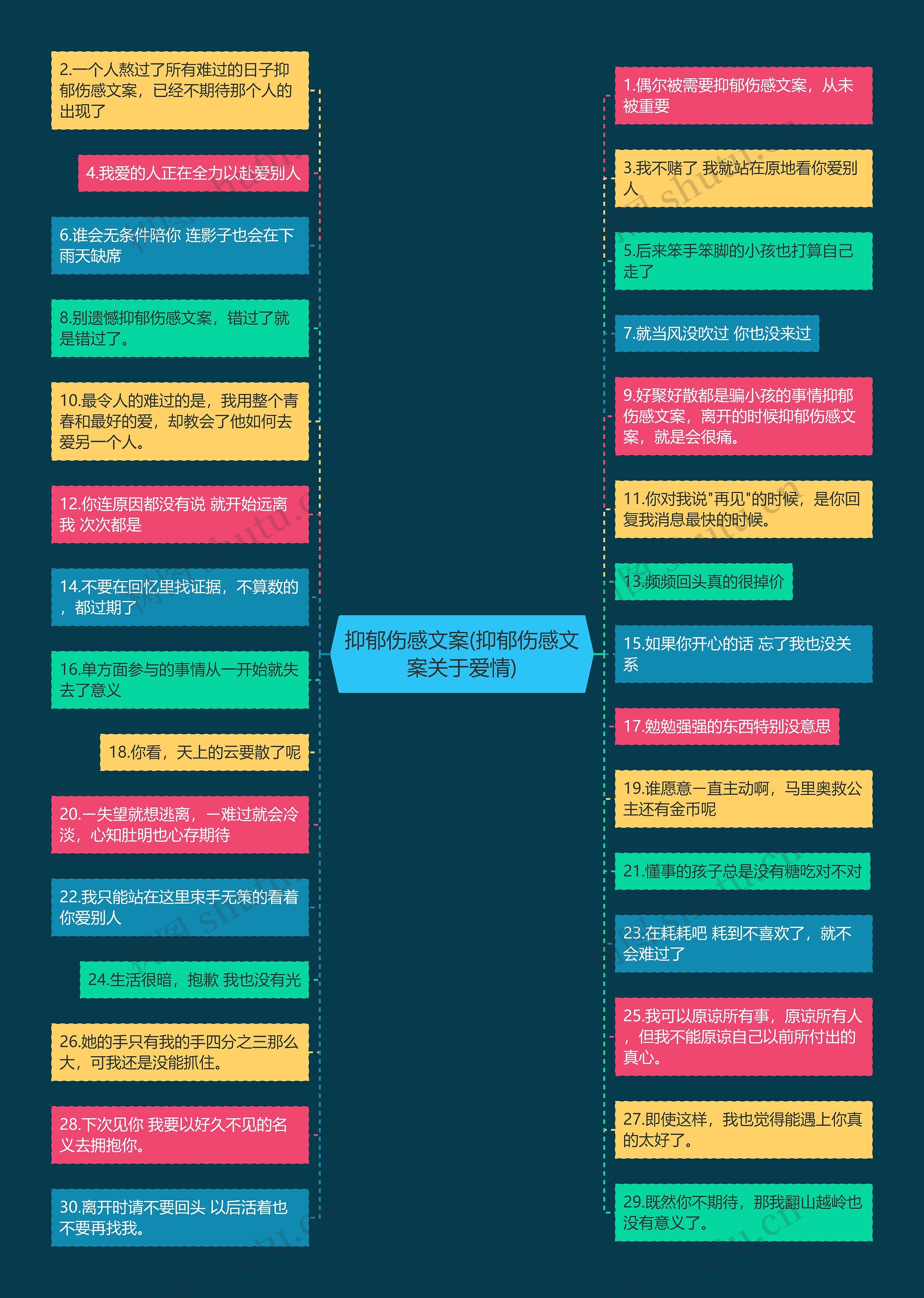 抑郁伤感文案(抑郁伤感文案关于爱情) 抑郁伤感文案(抑郁伤感文案关于爱情)