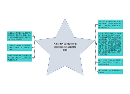 太阳依旧升起经典语录(不管怎样太阳依旧升起经典语录)