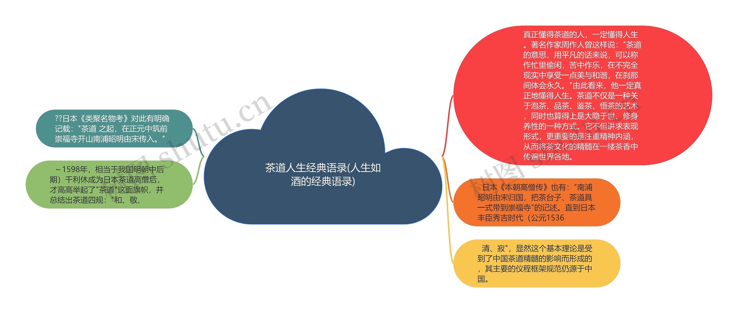 茶道人生经典语录(人生如酒的经典语录) 茶道人生经典语录(人生如酒的经典语录)