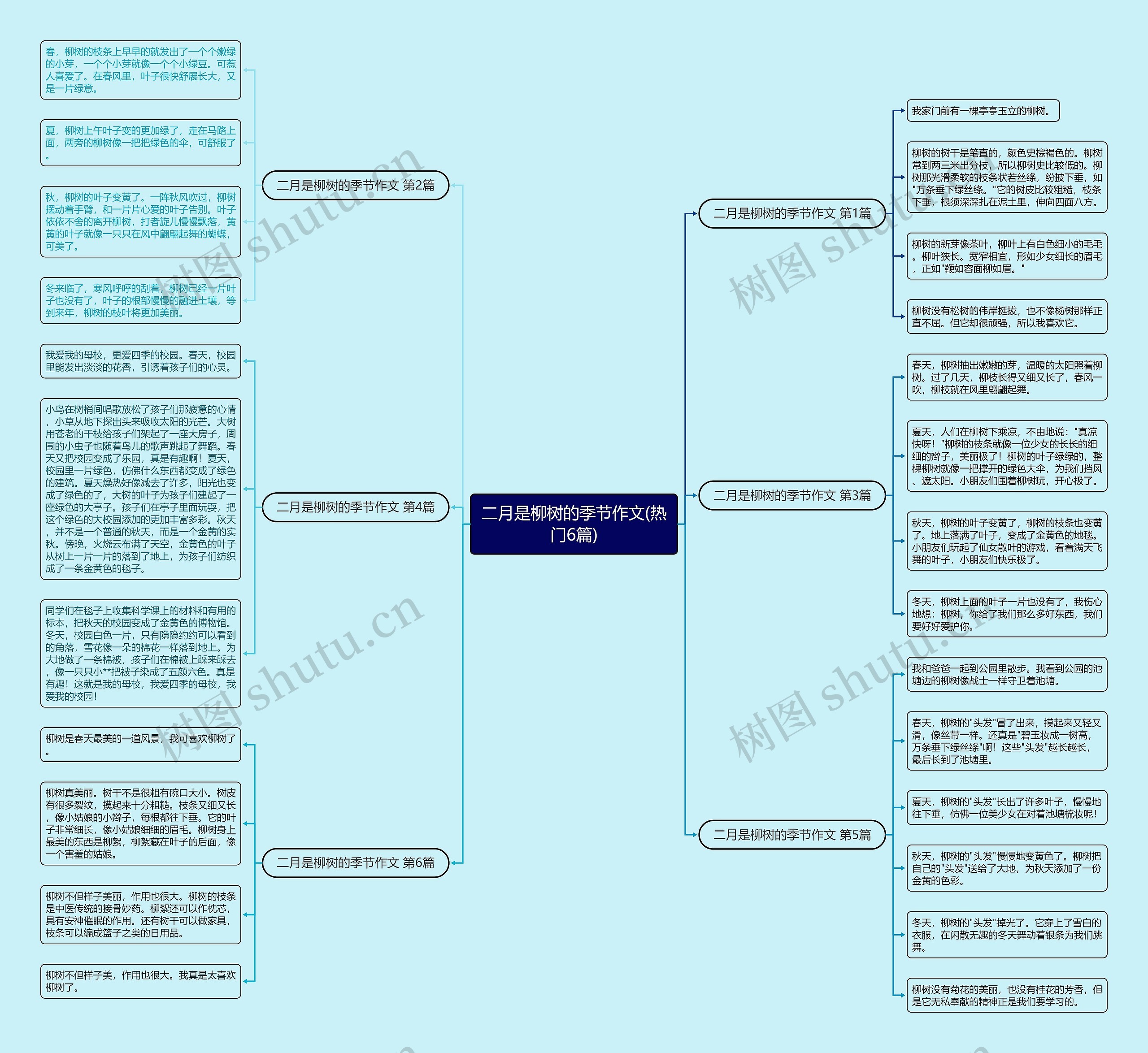 二月是柳树的季节作文(热门6篇) 二月是柳树的季节作文(热门6篇)