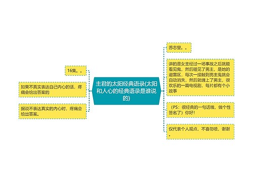 主君的太阳经典语录(太阳和人心的经典语录是谁说的)思维导图