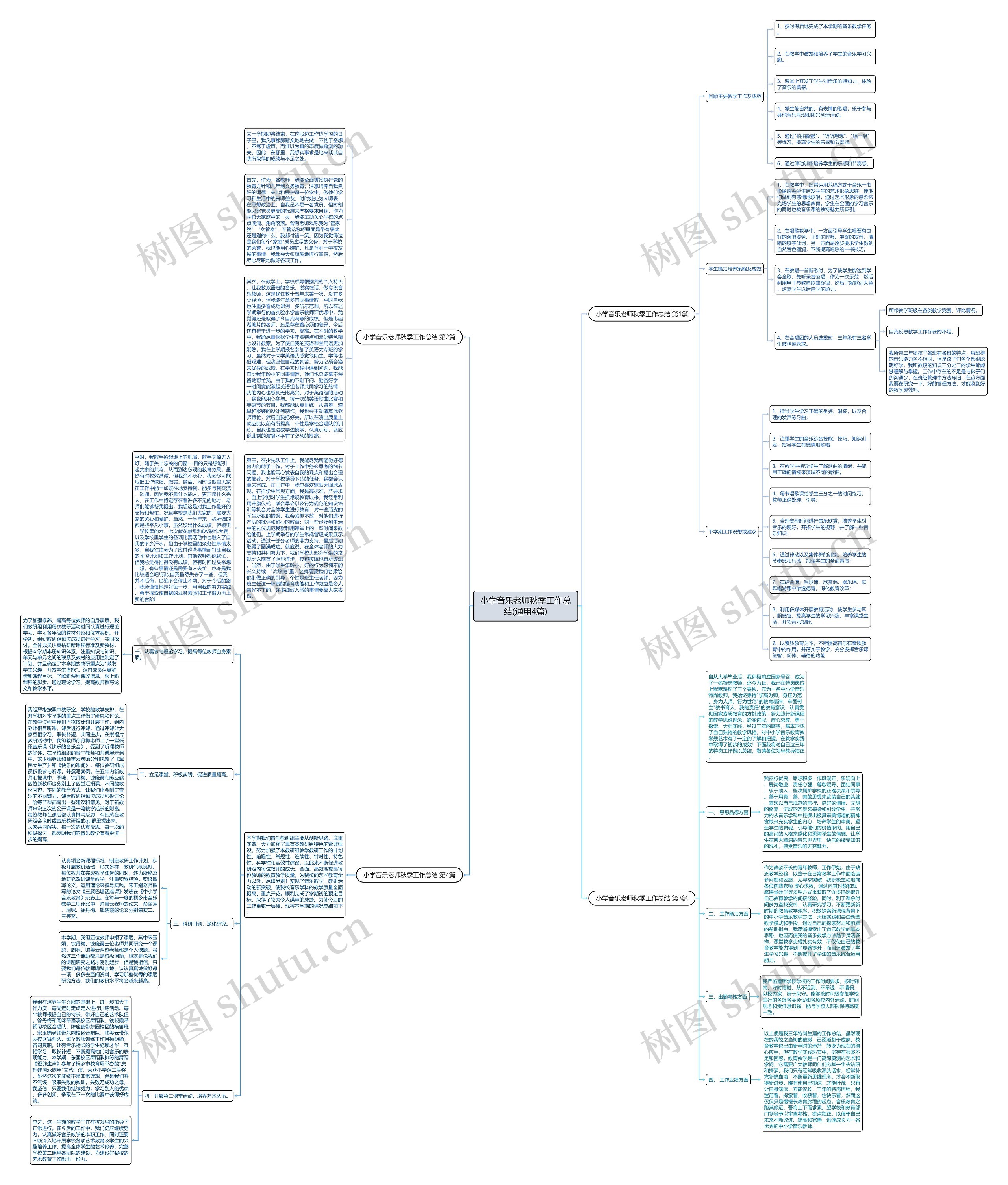 小学音乐老师秋季工作总结(通用4篇) 小学音乐老师秋季工作总结(通用4篇)