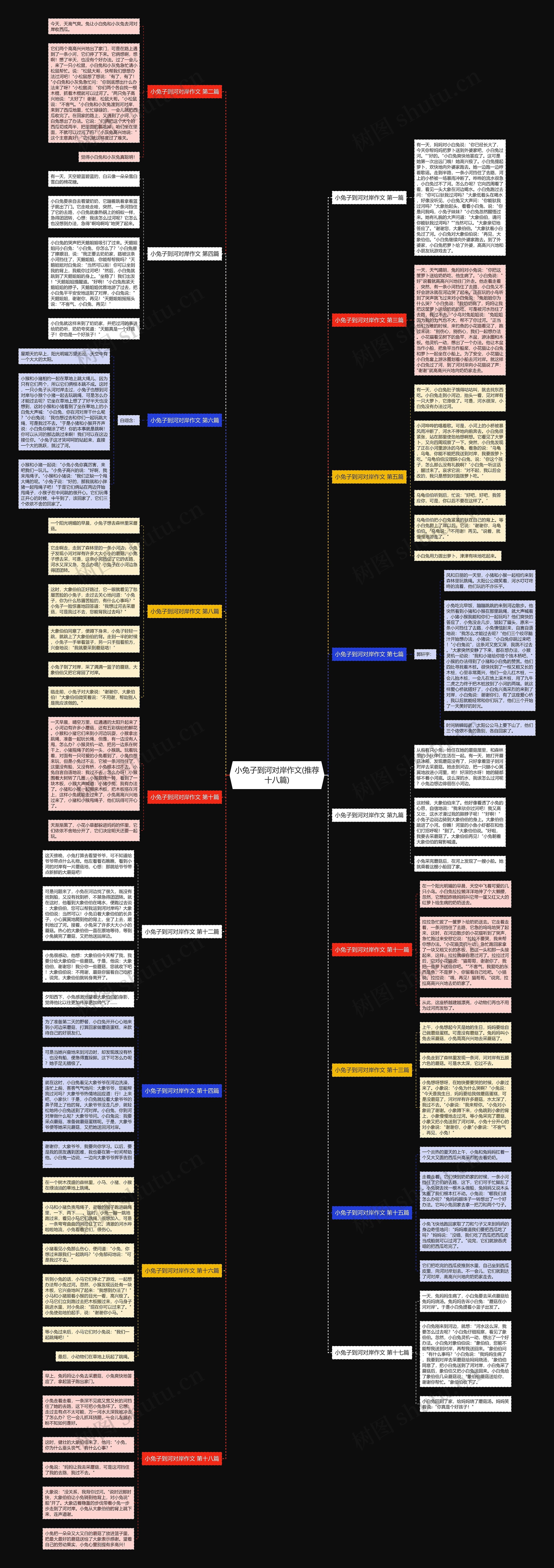小兔子到河对岸作文(推荐十八篇) 小兔子到河对岸作文(推荐十八篇)