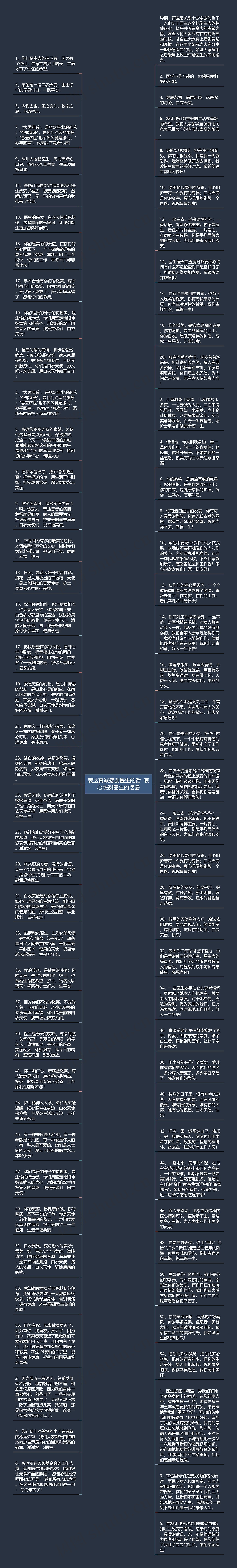 表达真诚感谢医生的话  衷心感谢医生的话语思维导图