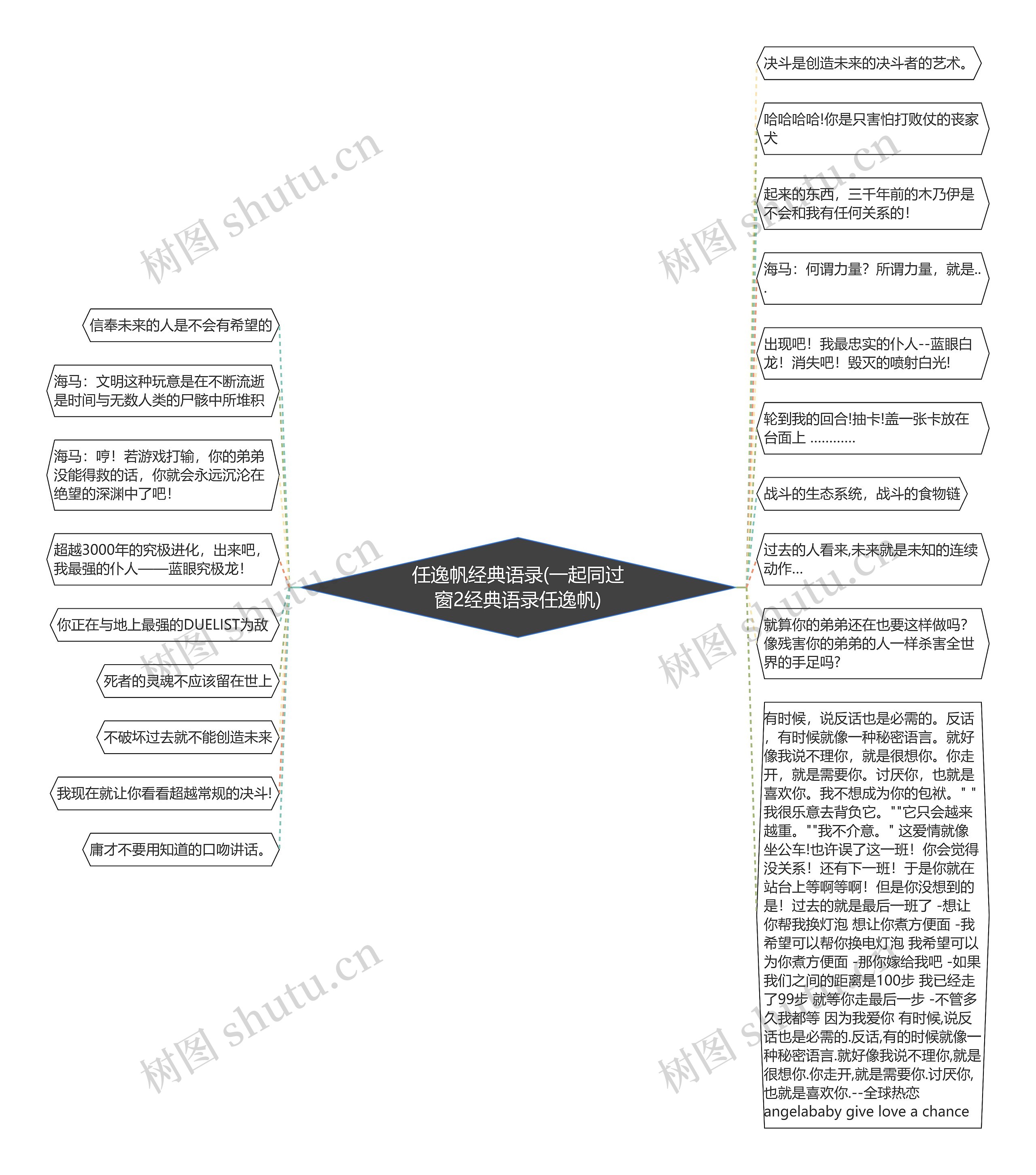 任逸帆经典语录(一起同过窗2经典语录任逸帆)