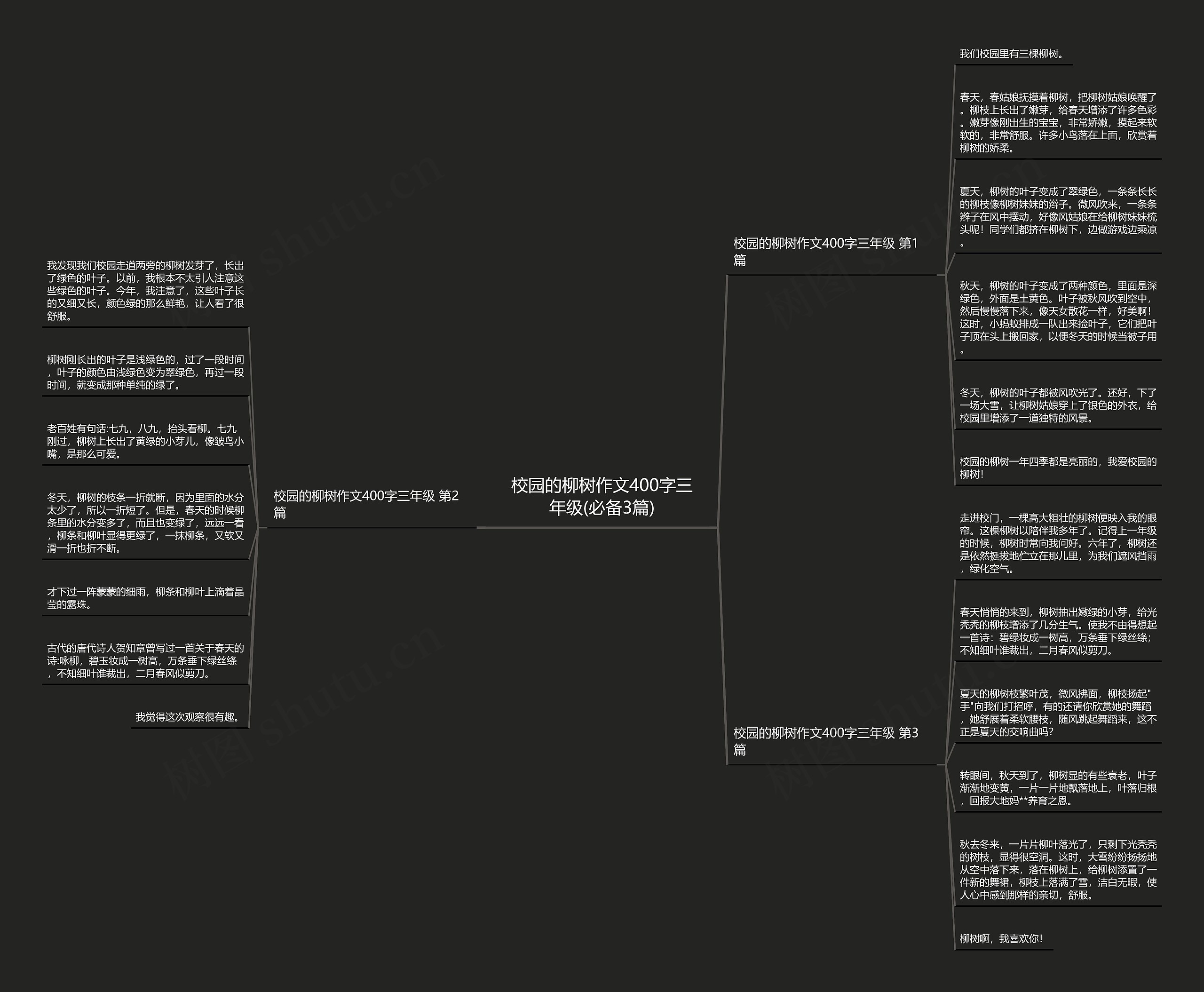 校园的柳树作文400字三年级(必备3篇)思维导图