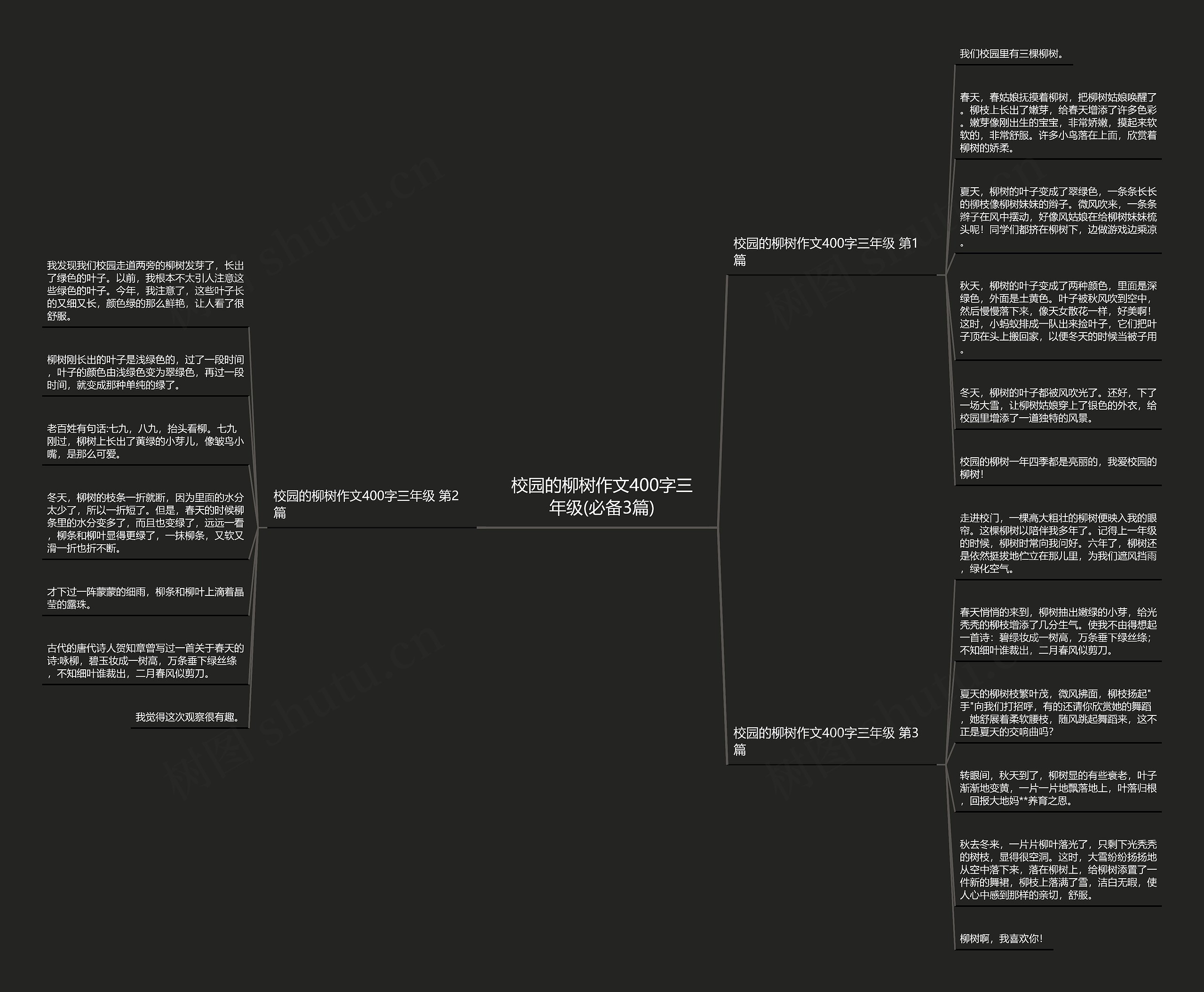 校园的柳树作文400字三年级(必备3篇) 校园的柳树作文400字三年级(必备3篇)