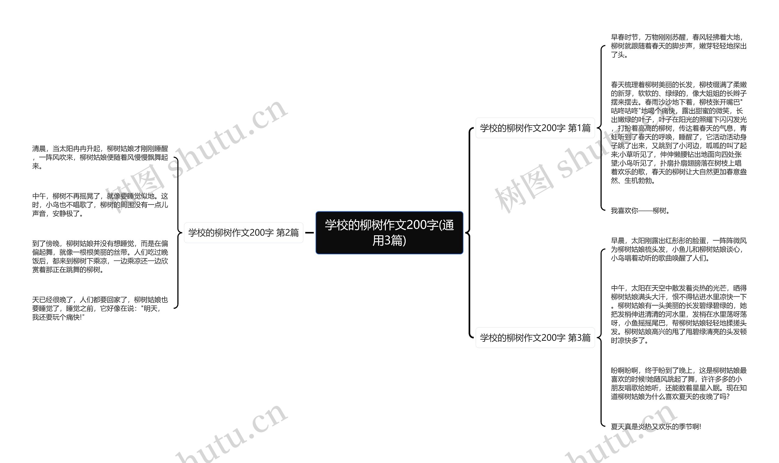 学校的柳树作文200字(通用3篇) 学校的柳树作文200字(通用3篇)