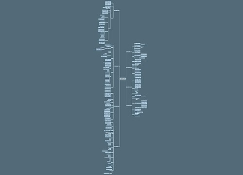 活动策划脚本怎么写范文8篇 活动策划脚本怎么写范文8篇