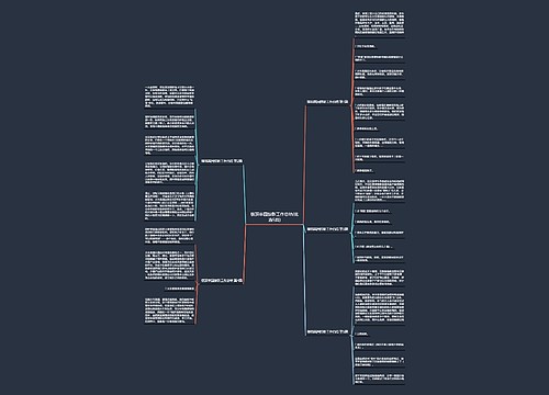 楼顶菜园掠影工作总结(优选5篇) 楼顶菜园掠影工作总结(优选5篇)