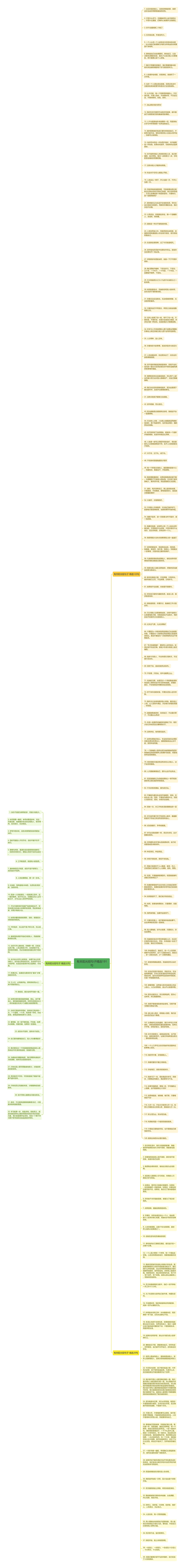 有关阳光短句子精选191句