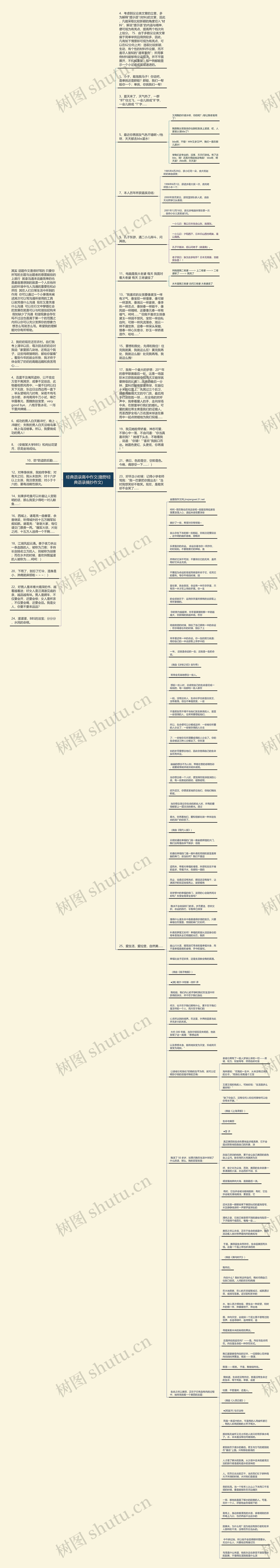 经典语录高中作文(撒野经典语录摘抄作文)思维导图