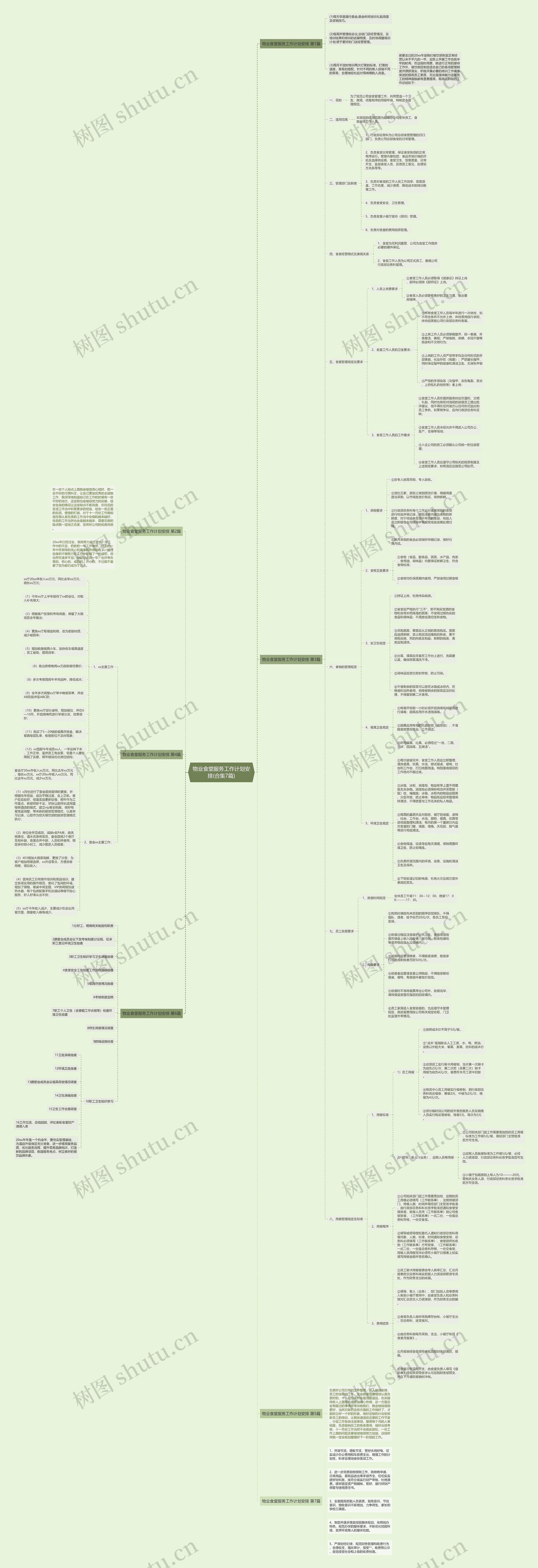 物业食堂服务工作计划安排(合集7篇)思维导图