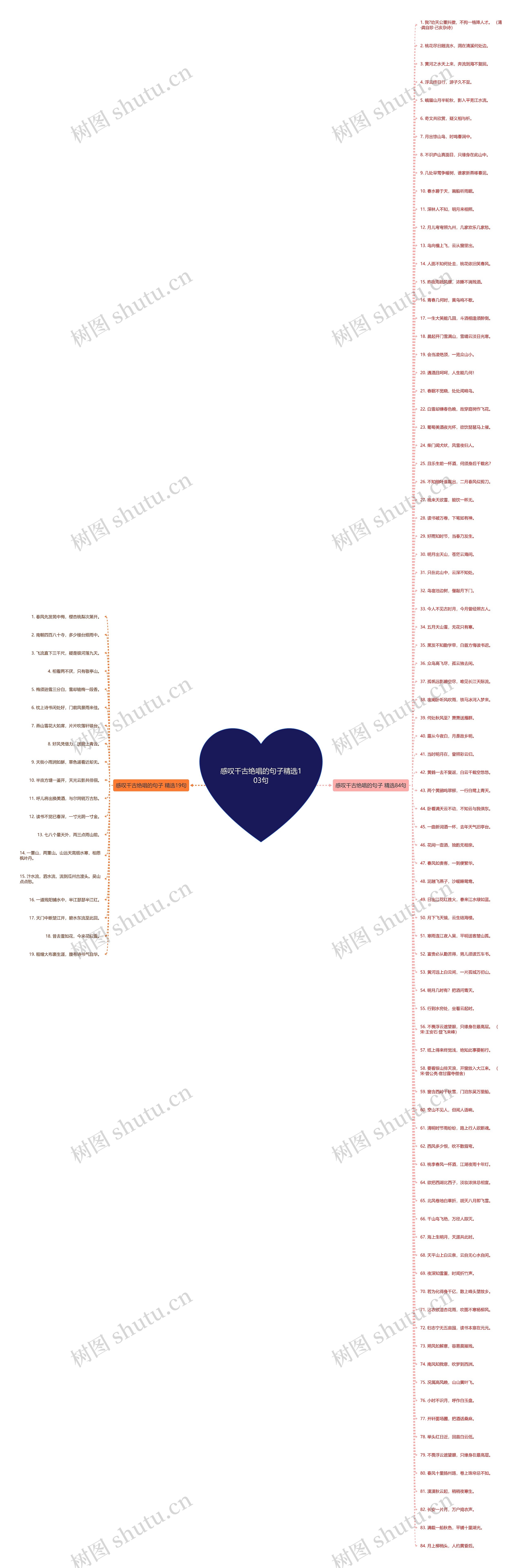 感叹千古绝唱的句子精选103句 感叹千古绝唱的句子精选103句