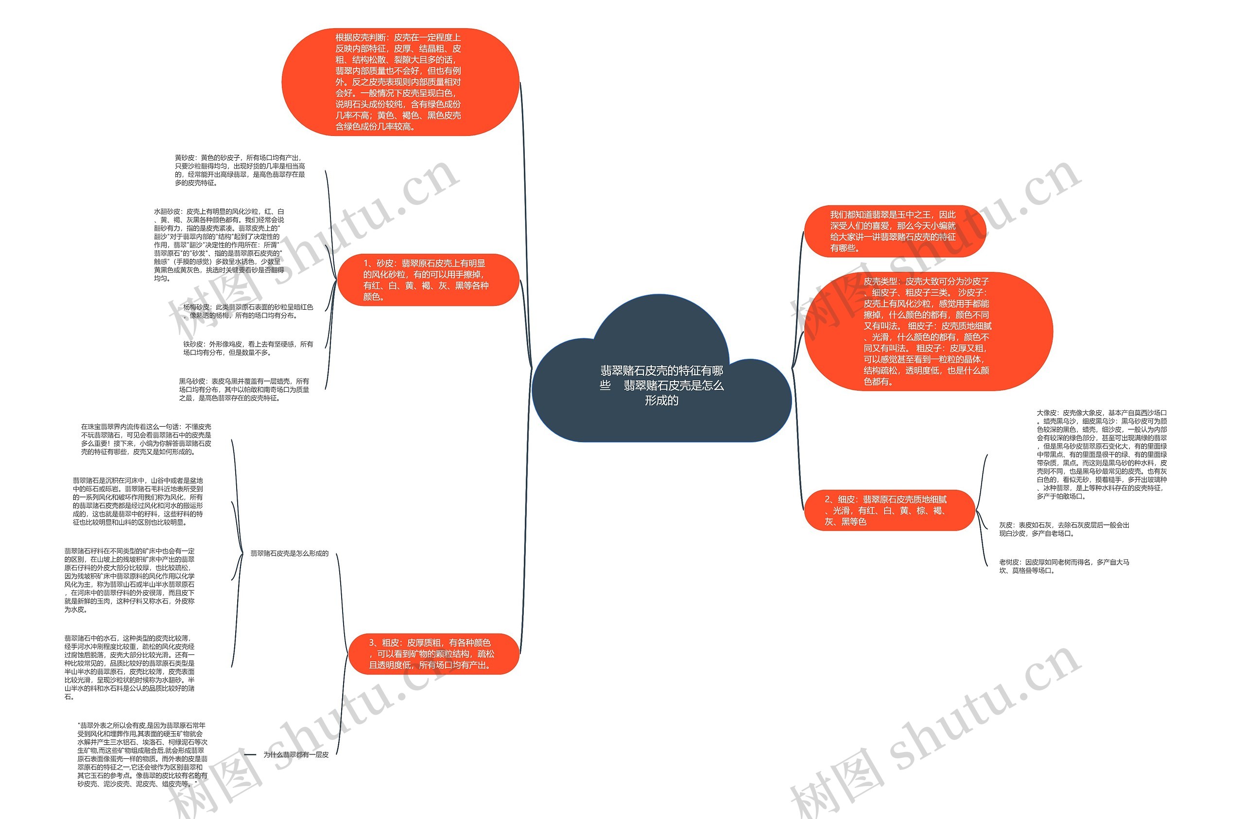 翡翠赌石皮壳的特征有哪些    翡翠赌石皮壳是怎么形成的 翡翠赌石皮壳的特征有哪些    翡翠赌石皮壳是怎么形成的