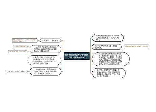 兄弟情深的经典句子(适合发朋友圈兄弟情句)