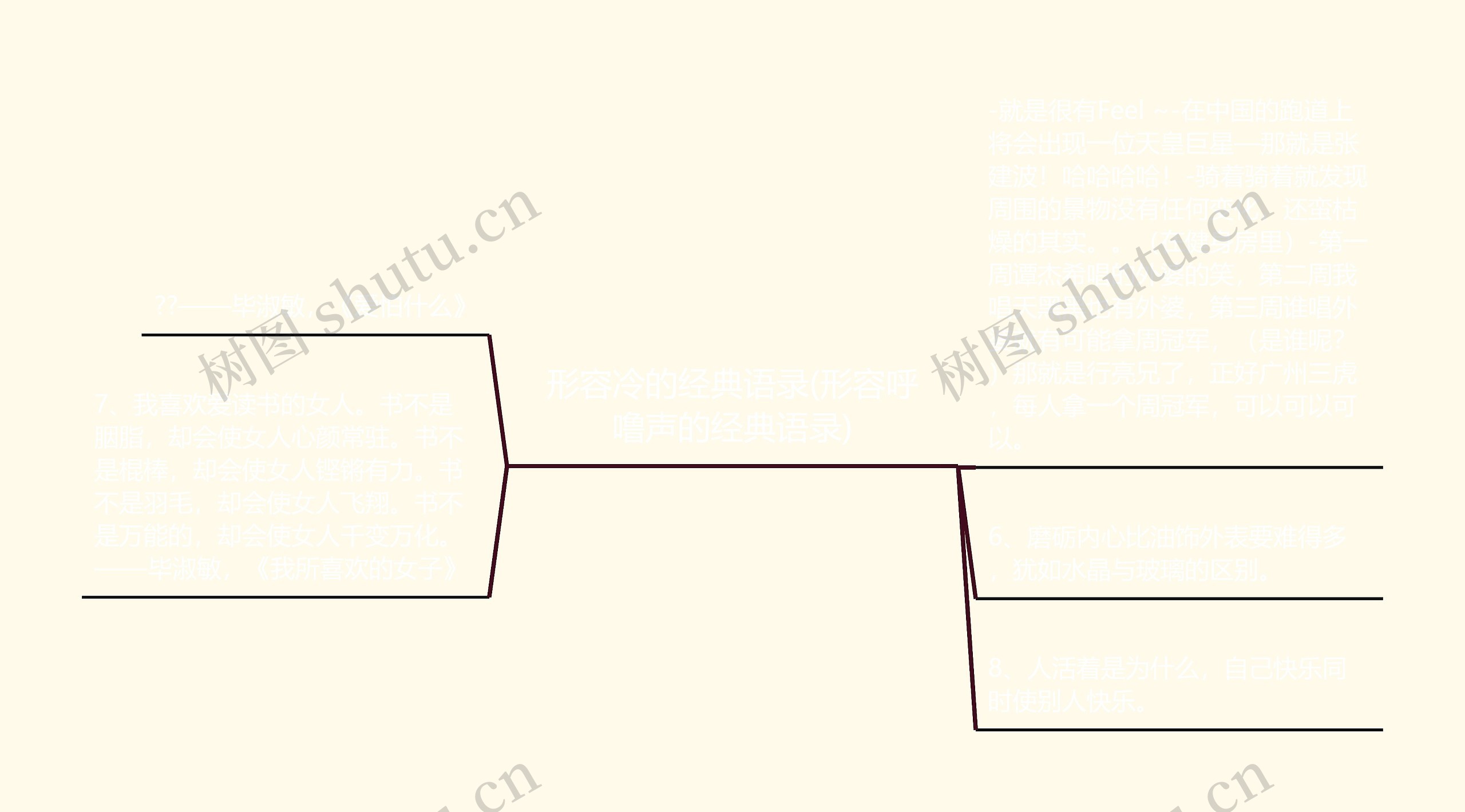 形容冷的经典语录(形容呼噜声的经典语录)