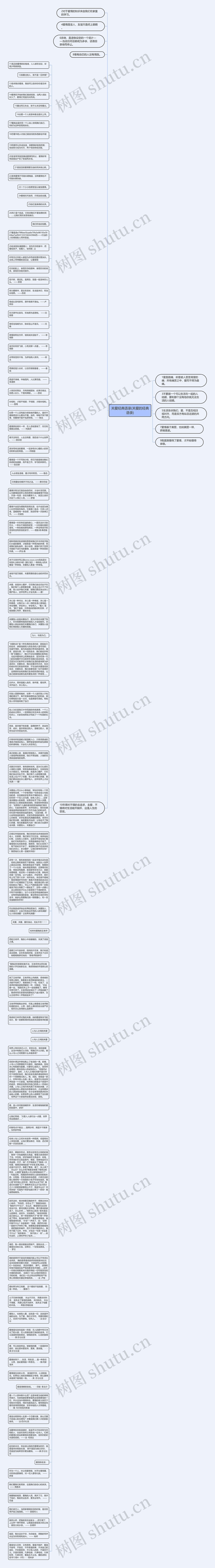 关爱经典语录(关爱的经典语录)思维导图