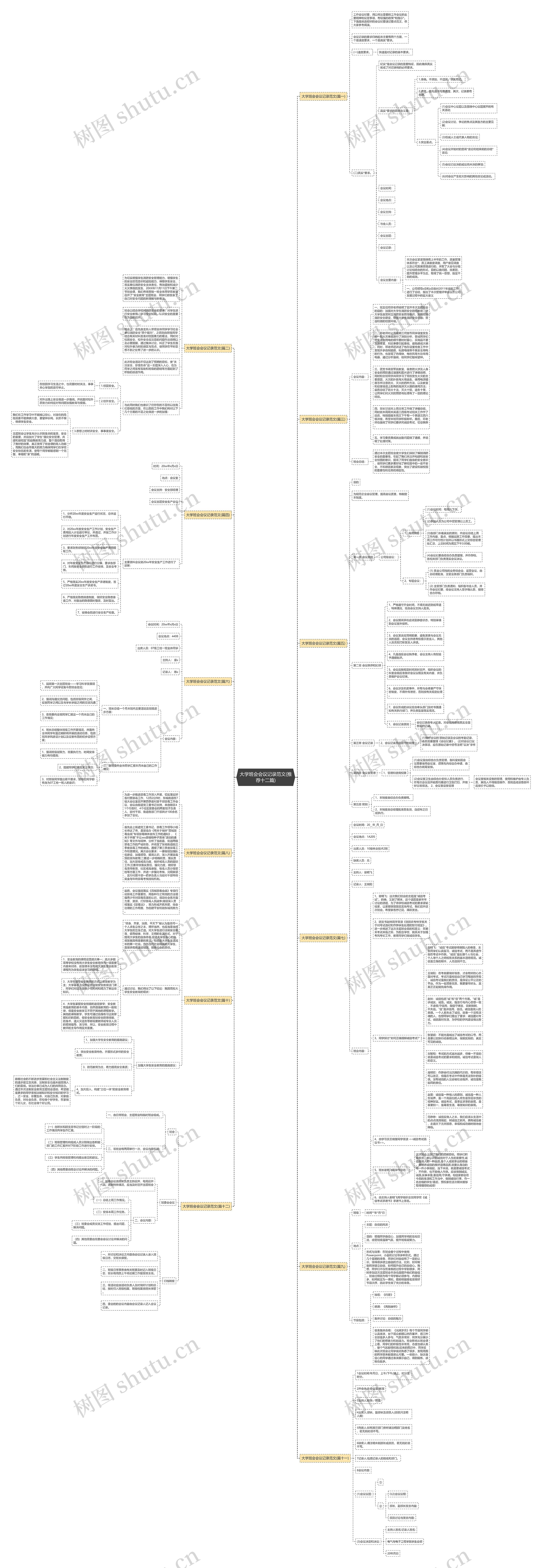 大学班会会议记录范文(推荐十二篇) 大学班会会议记录范文(推荐十二篇)