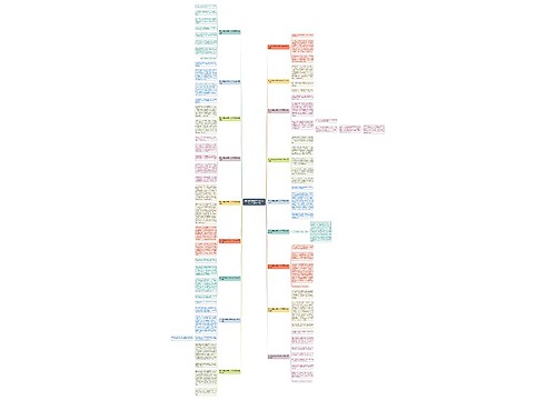 名人诚信的故事作文300字左右推荐18篇