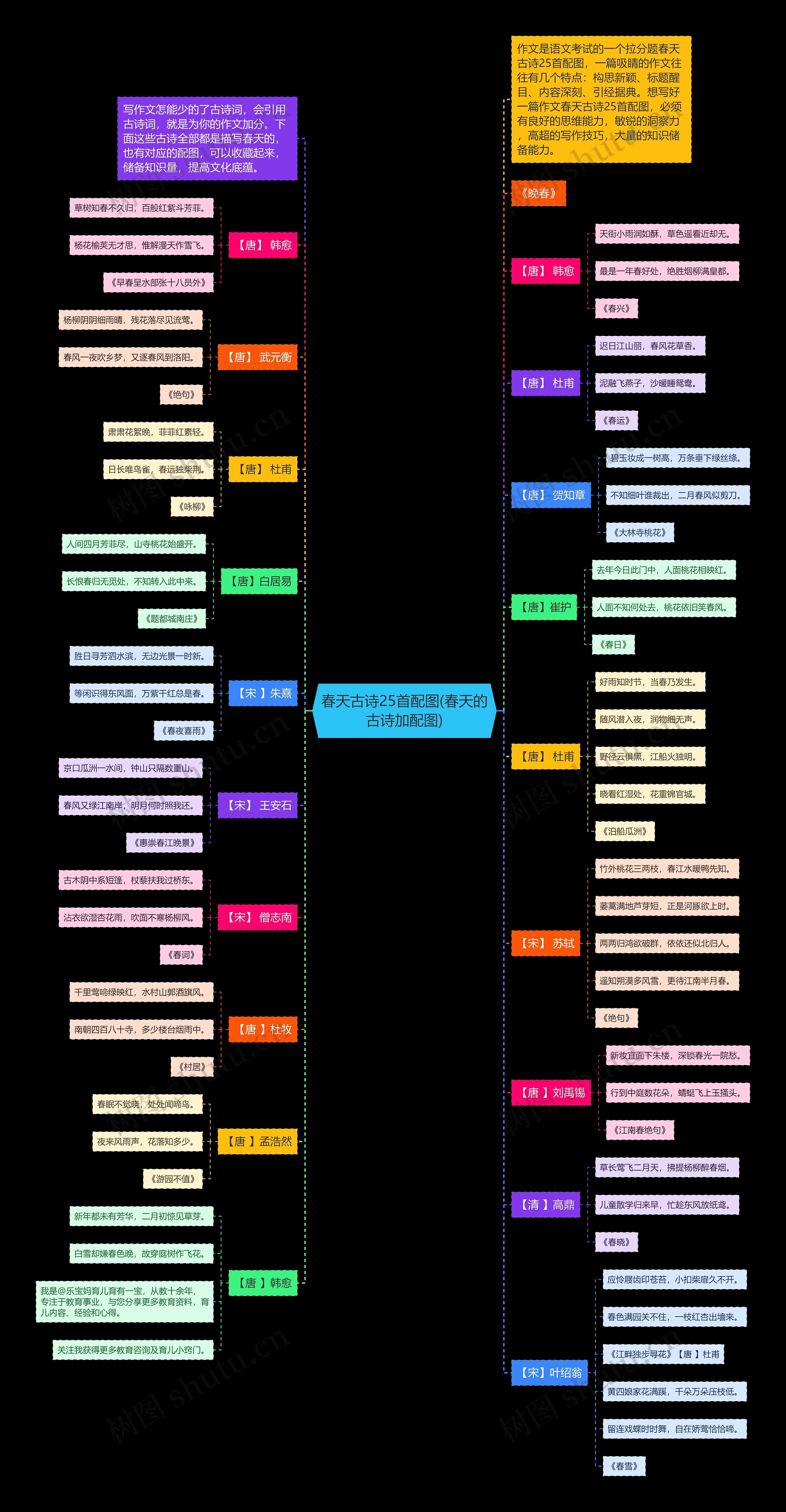 春天古诗25首配图(春天的古诗加配图) 春天古诗25首配图(春天的古诗加配图)