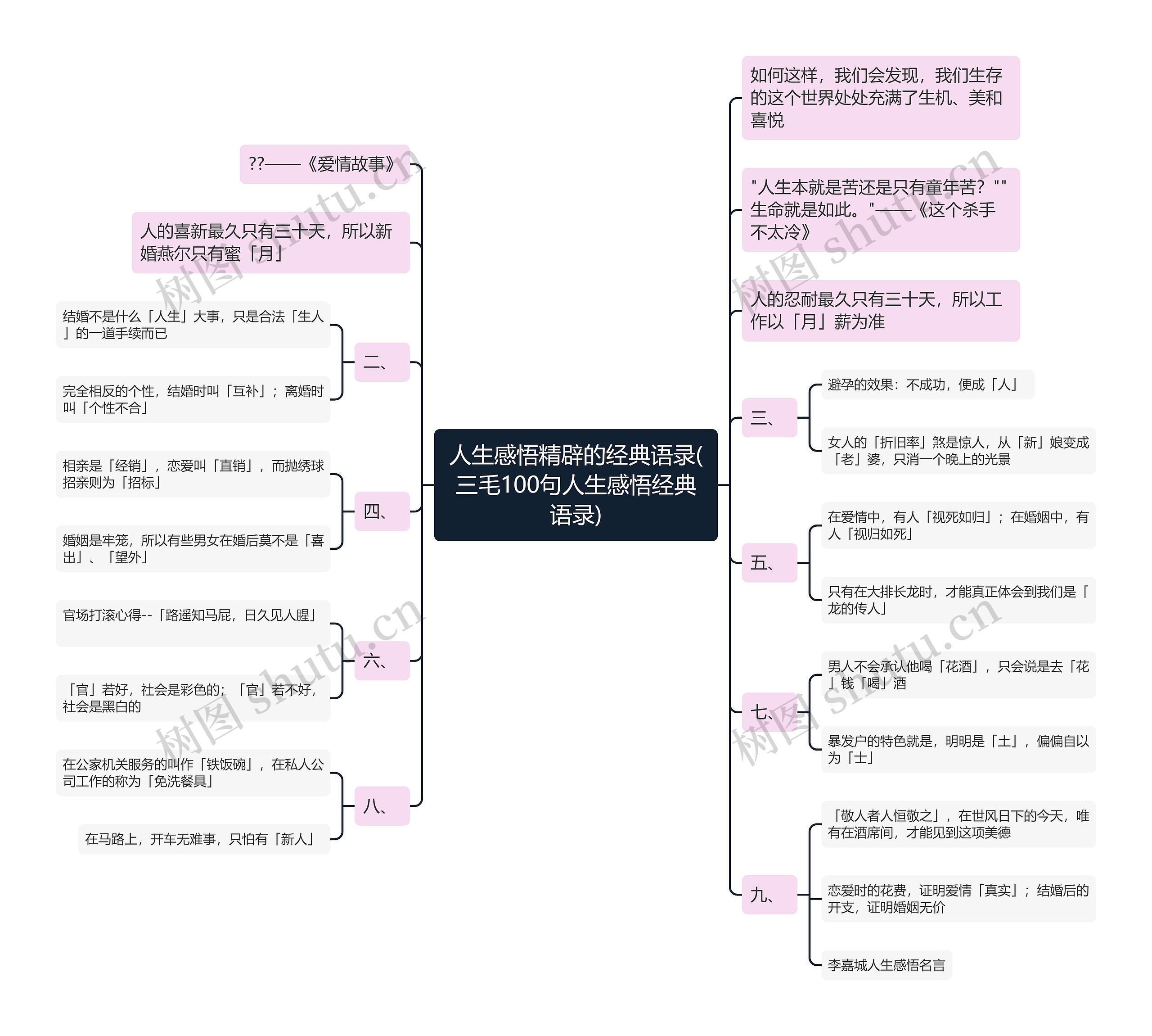 人生感悟精辟的经典语录(三毛100句人生感悟经典语录)