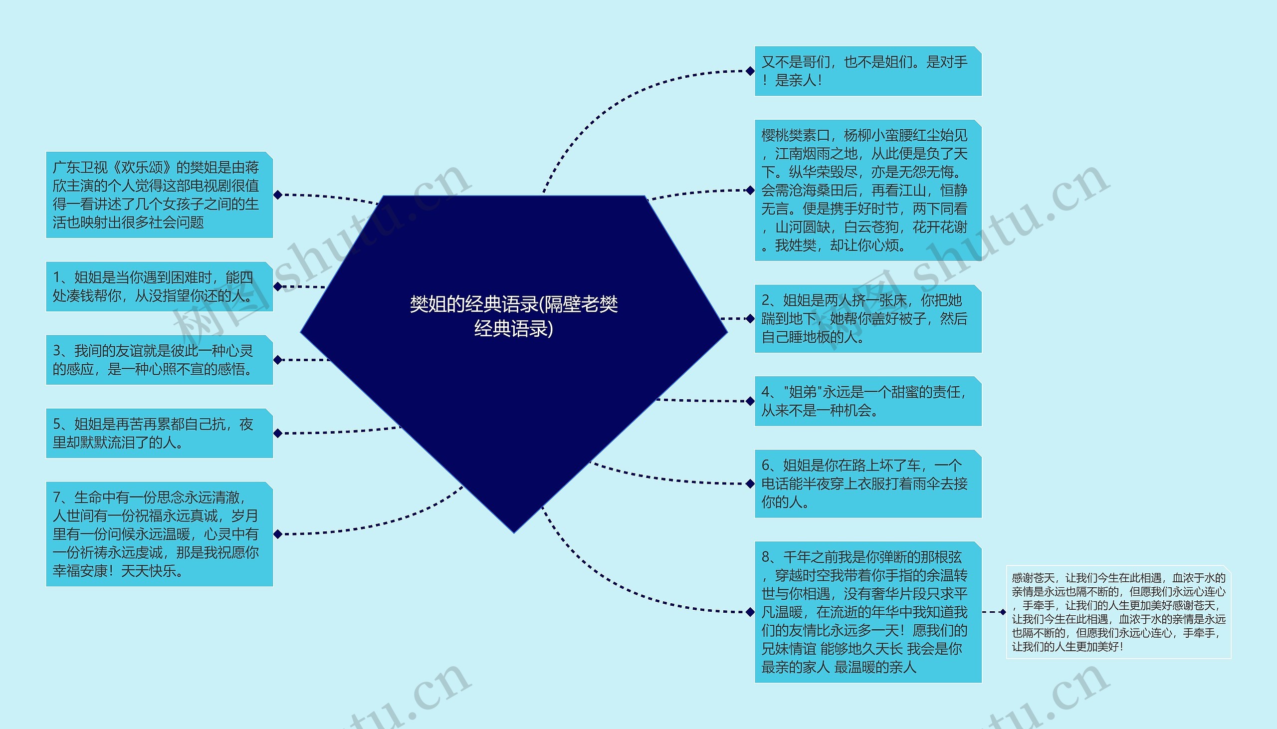 樊姐的经典语录(隔壁老樊经典语录)