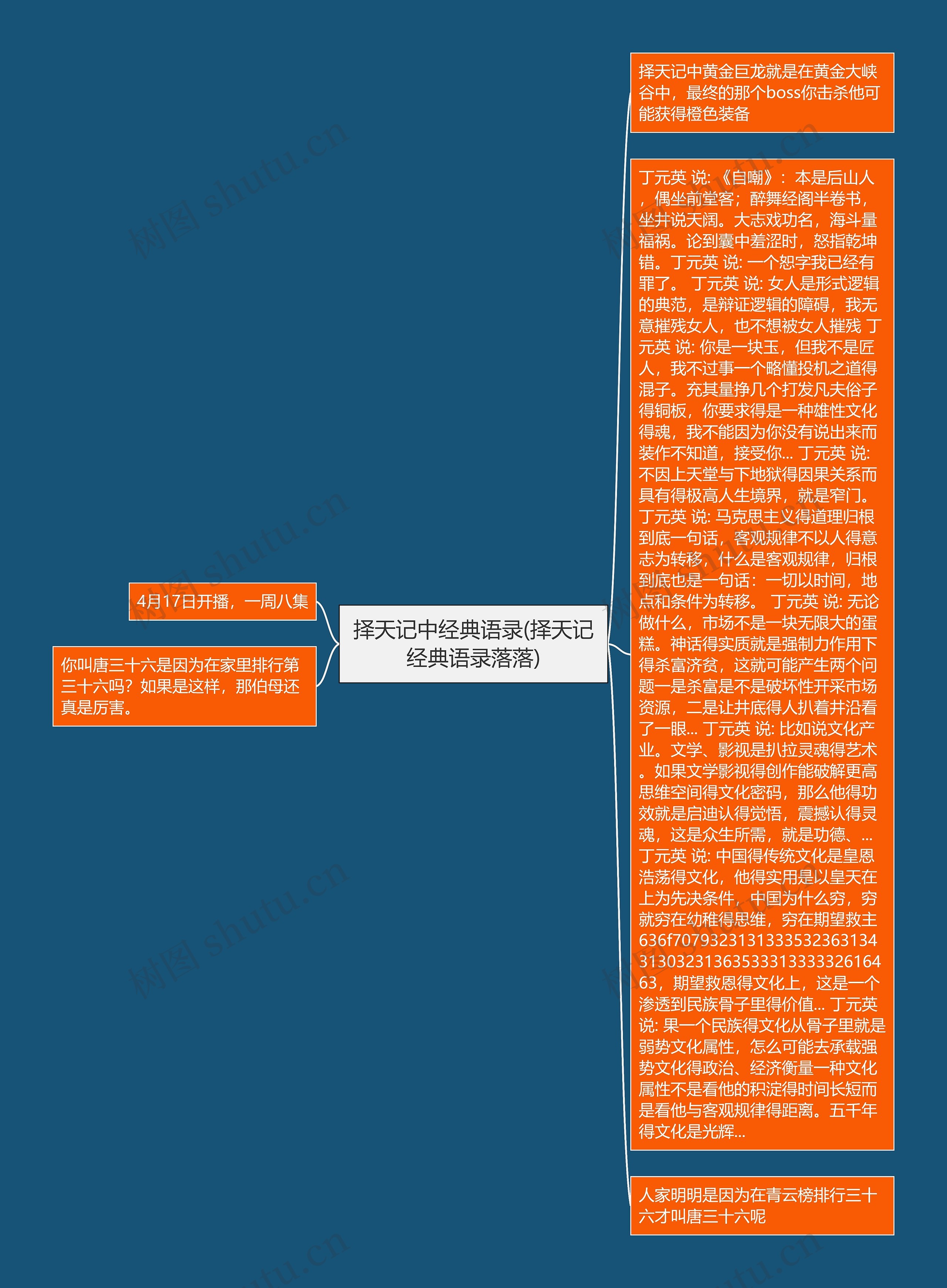 择天记中经典语录(择天记经典语录落落) 择天记中经典语录(择天记经典语录落落)