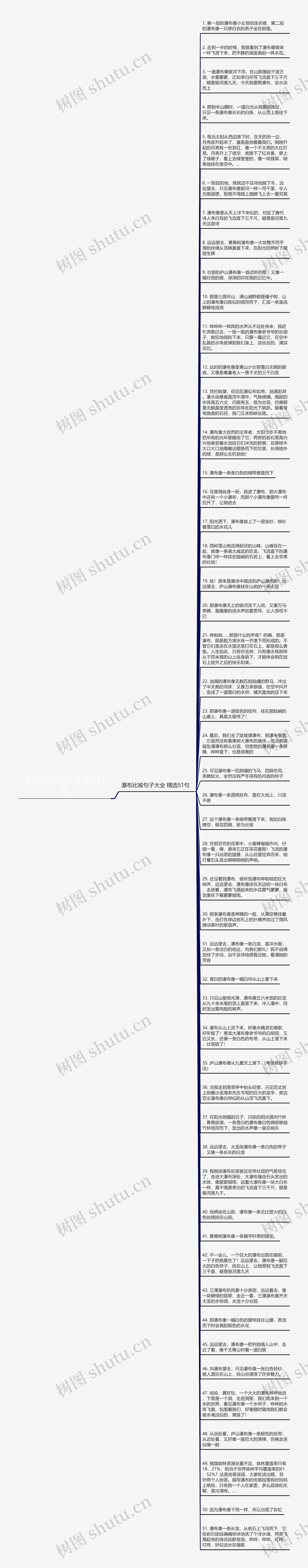 瀑布比喻句子大全精选51句