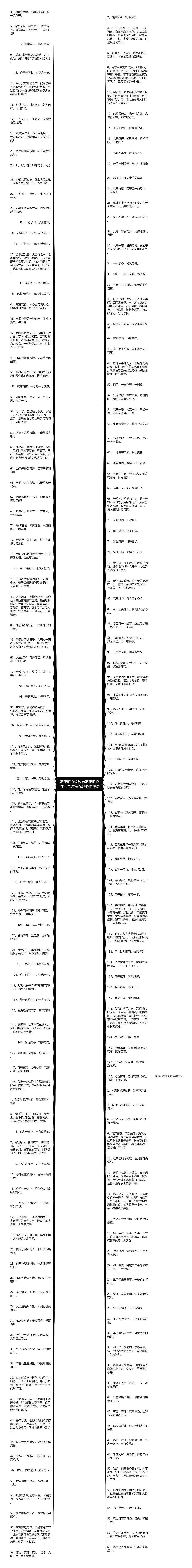 赏花的心情短语赏花的心情句 描述赏花的心情短语思维导图