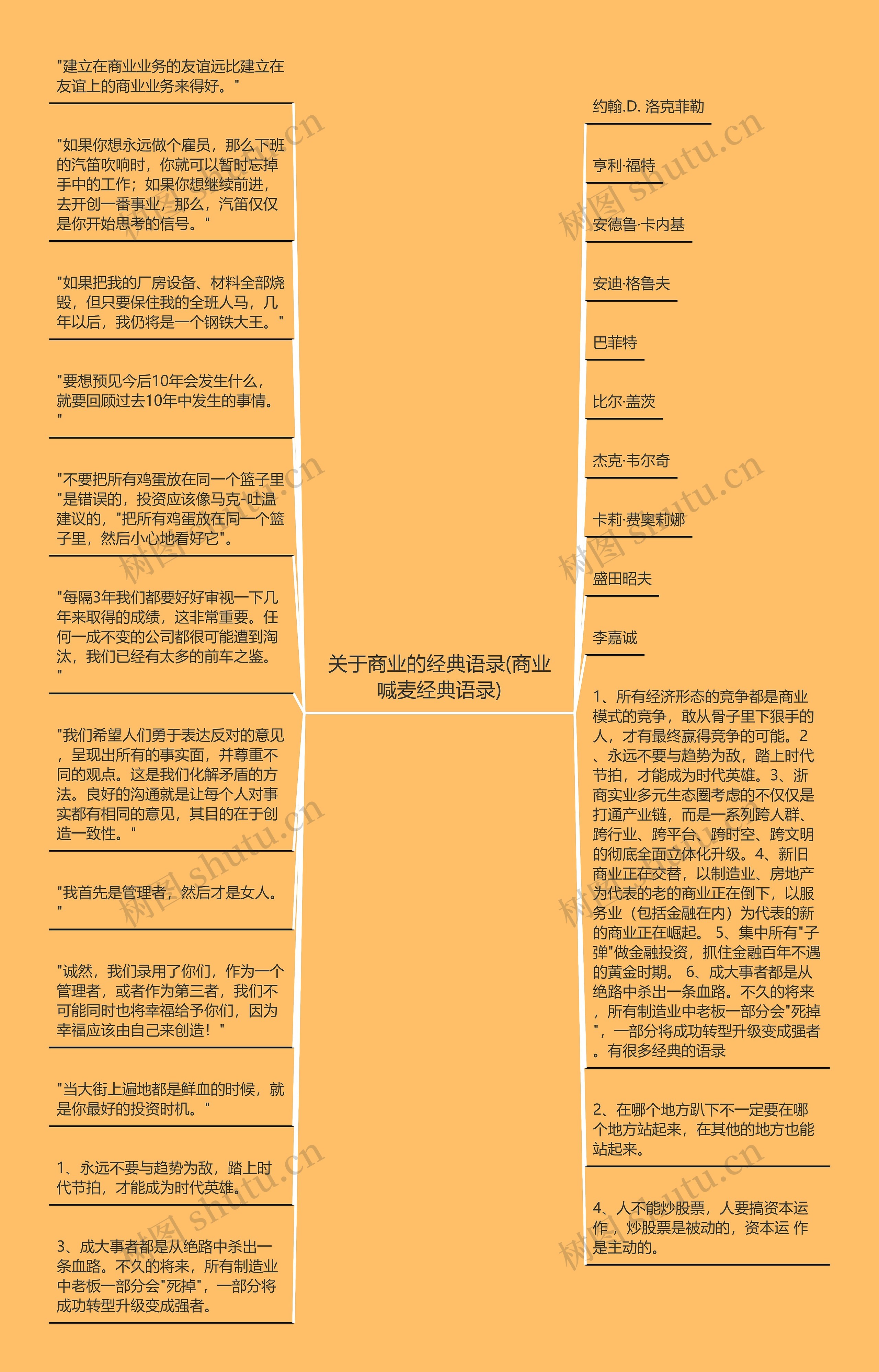 关于商业的经典语录(商业喊麦经典语录)