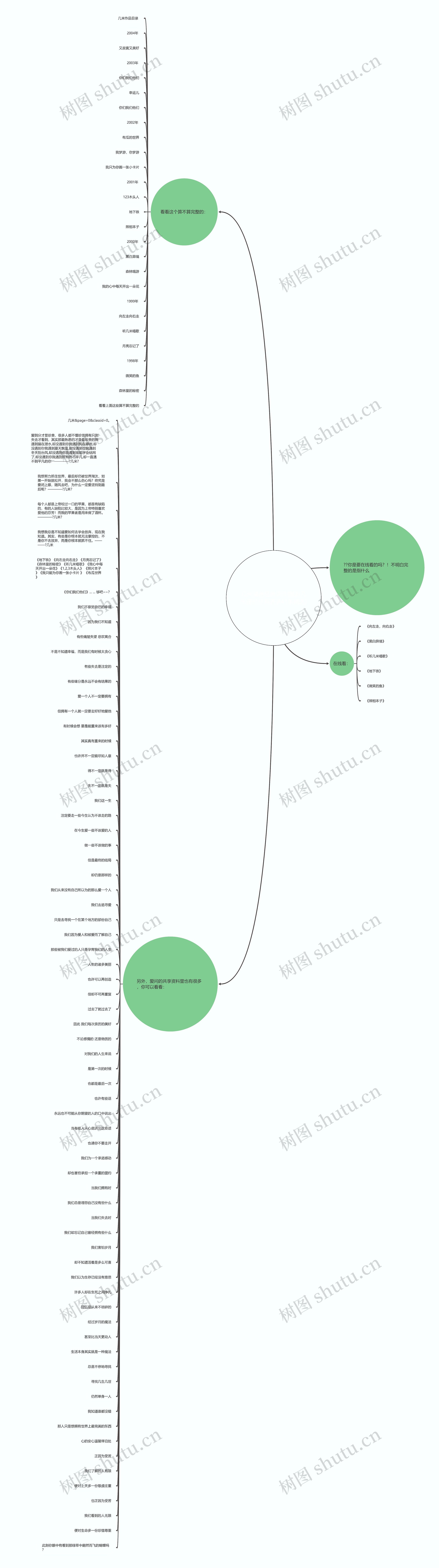 几米漫画经典语录插图(几米漫画经典语录41条精选) 几米漫画经典语录插图(几米漫画经典语录41条精选)
