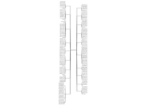 柳树种子的发芽作文(汇总19篇) 柳树种子的发芽作文(汇总19篇)