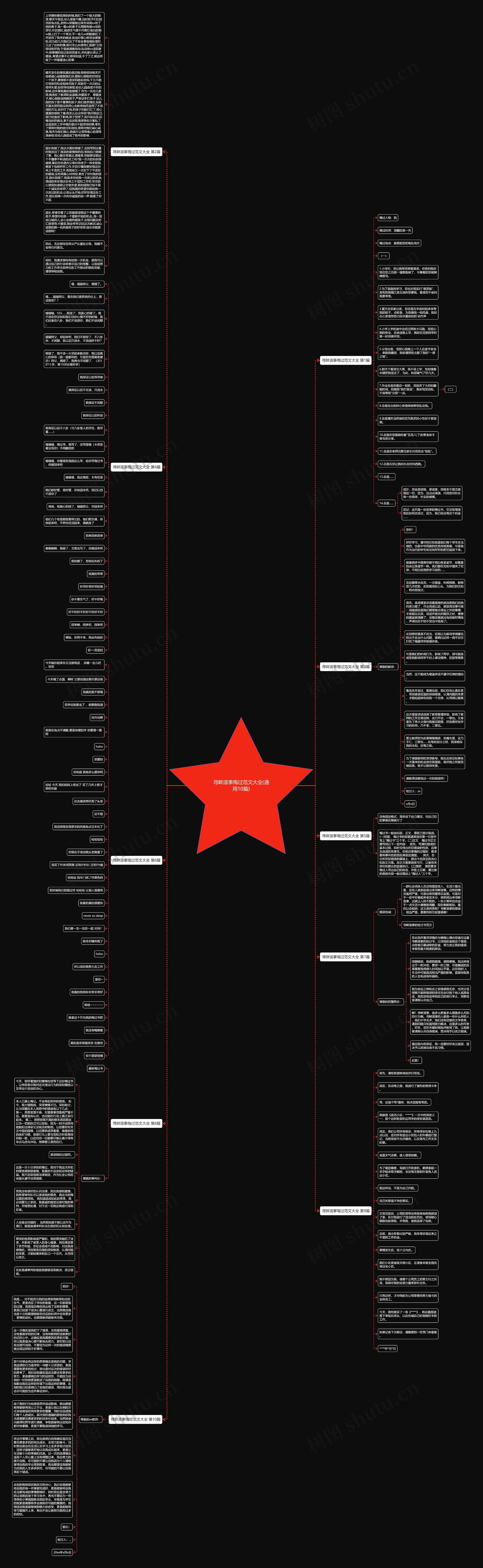 寻衅滋事悔过范文大全(通用10篇)思维导图