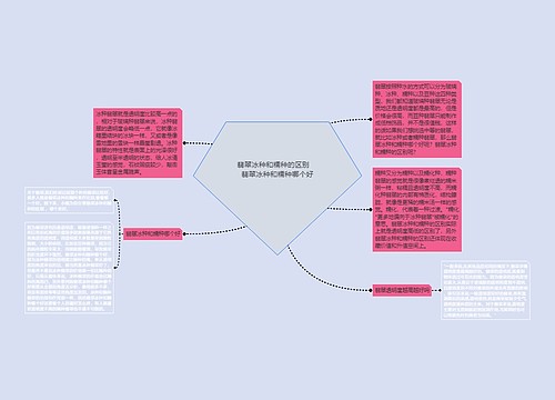 翡翠冰种和糯种的区别    翡翠冰种和糯种哪个好