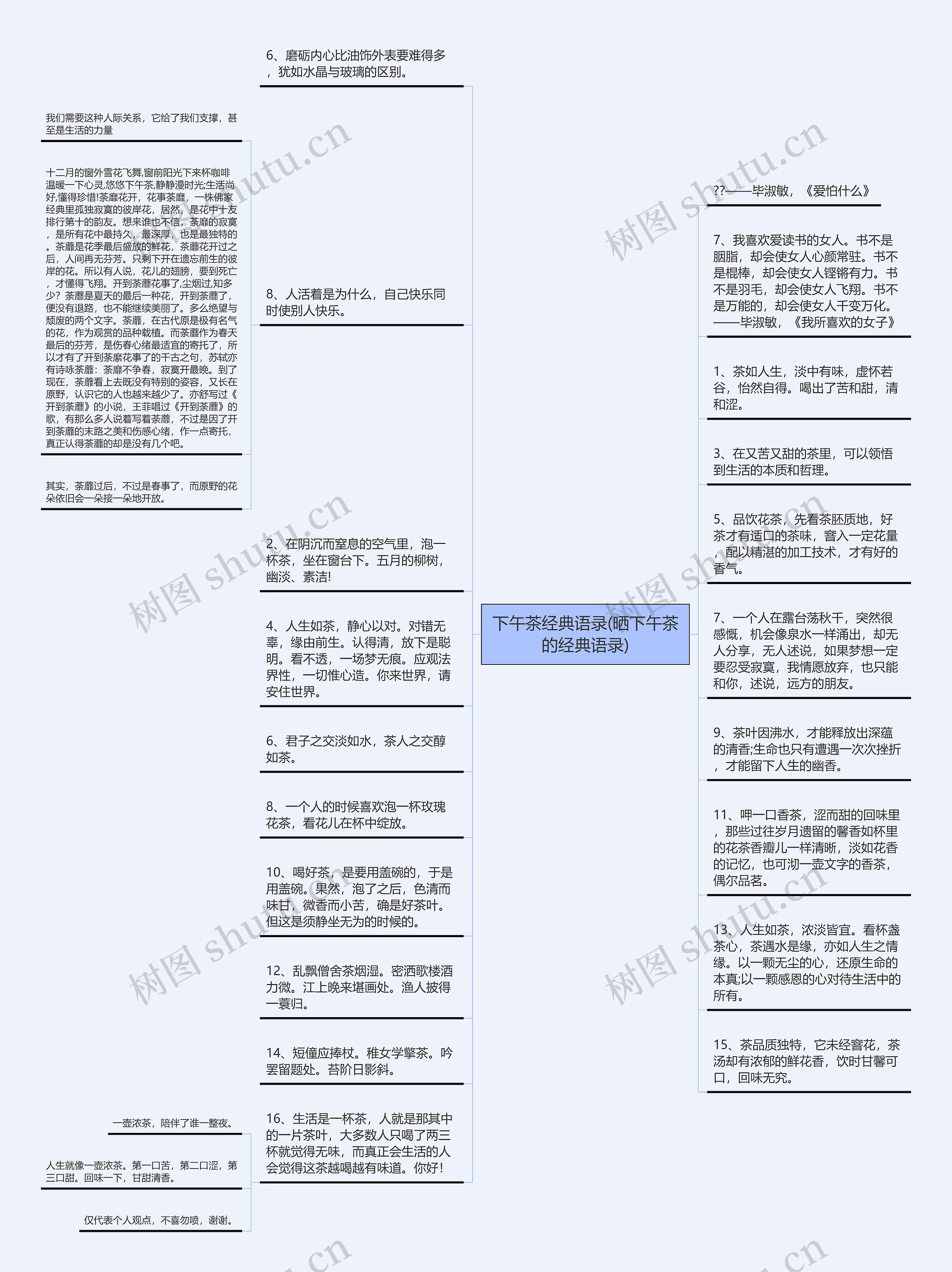 下午茶经典语录(晒下午茶的经典语录)思维导图