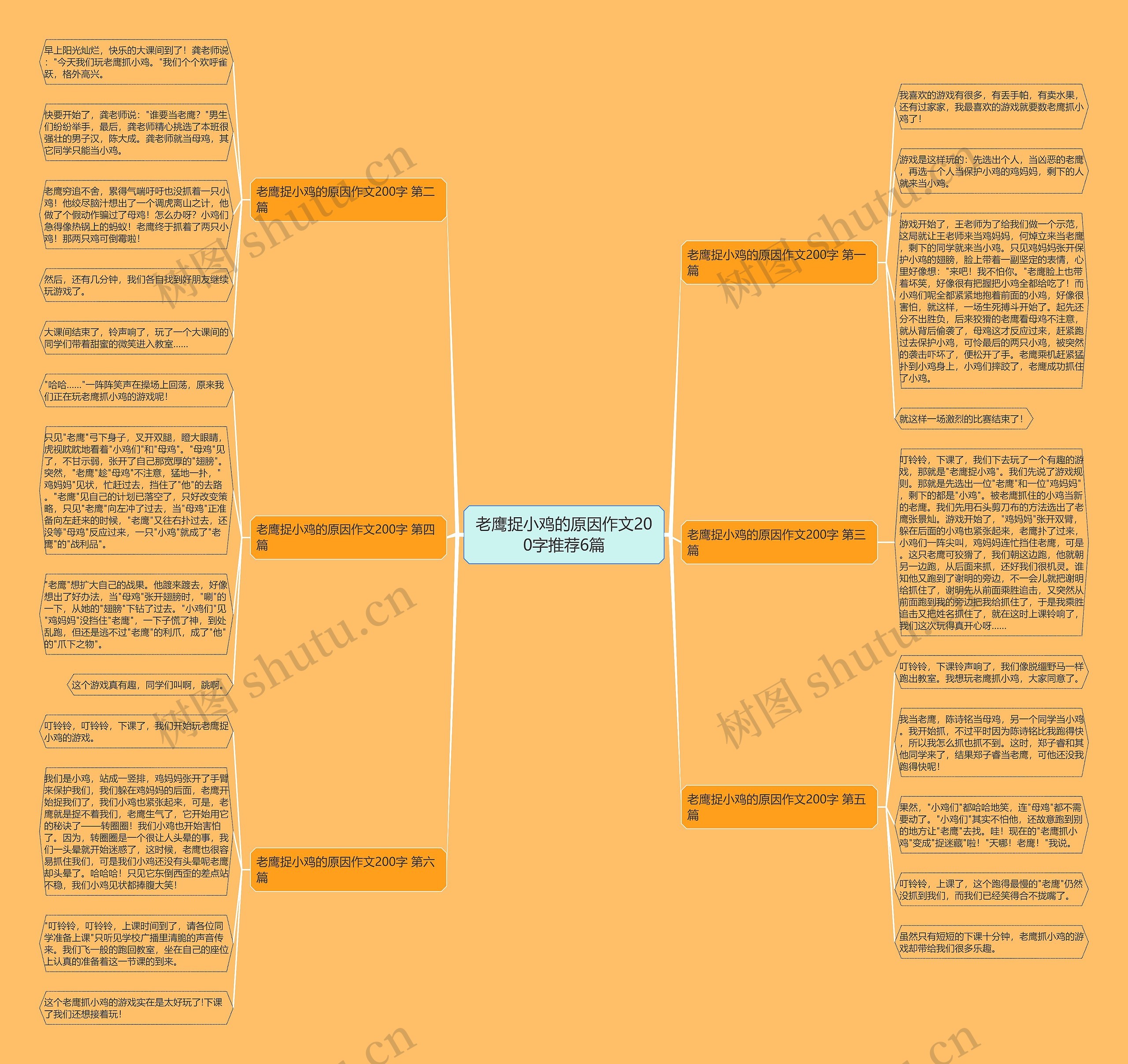 老鹰捉小鸡的原因作文200字推荐6篇 老鹰捉小鸡的原因作文200字推荐6篇