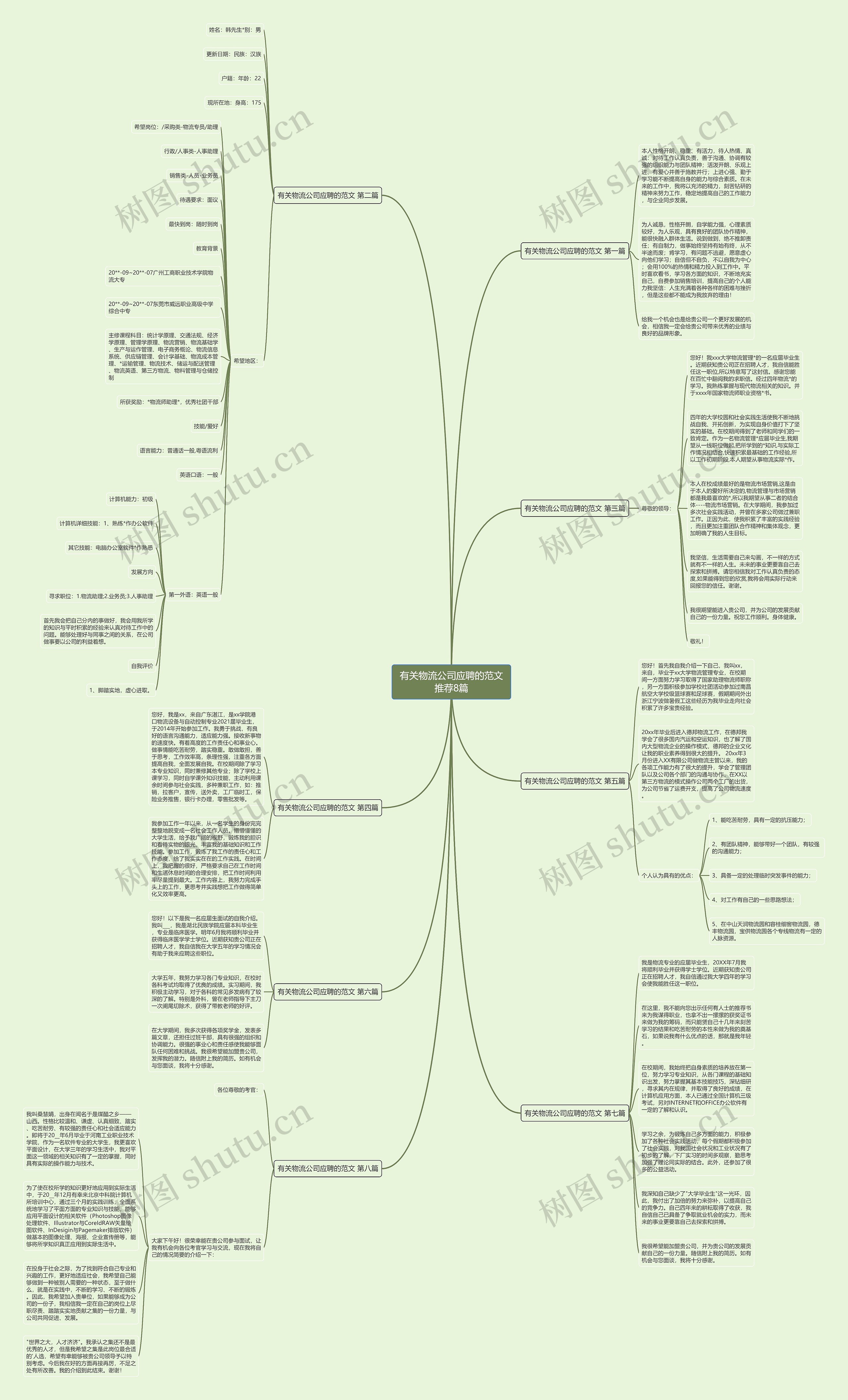有关物流公司应聘的范文推荐8篇思维导图