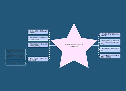 ktv经典语录(一个人的ktv经典语录) ktv经典语录(一个人的ktv经典语录)
