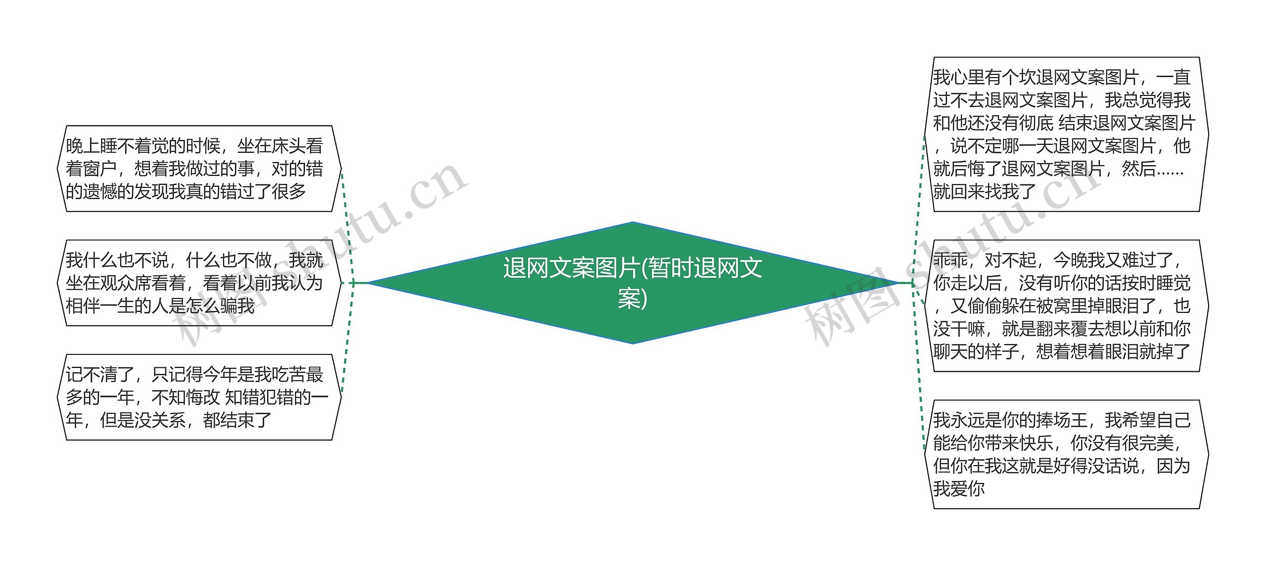 退网文案图片(暂时退网文案)